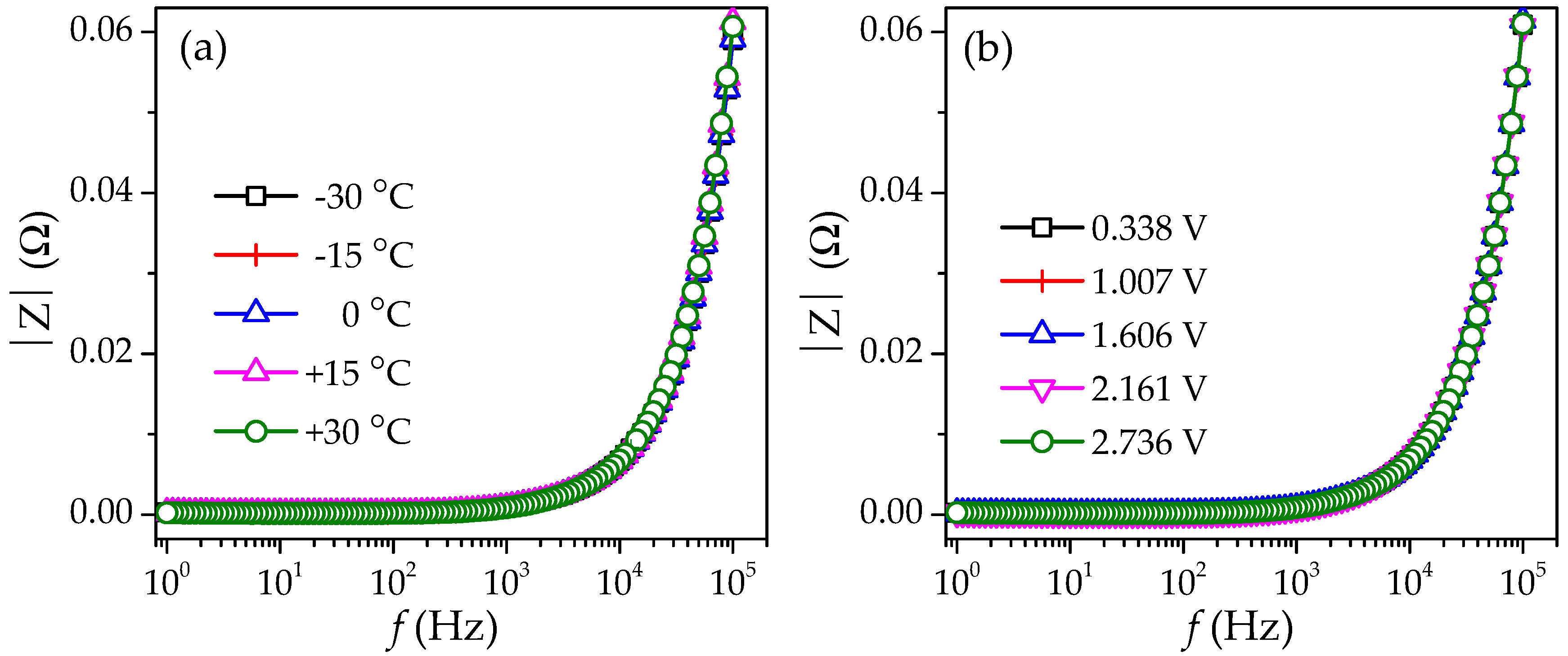 Energies 13 04583 g003