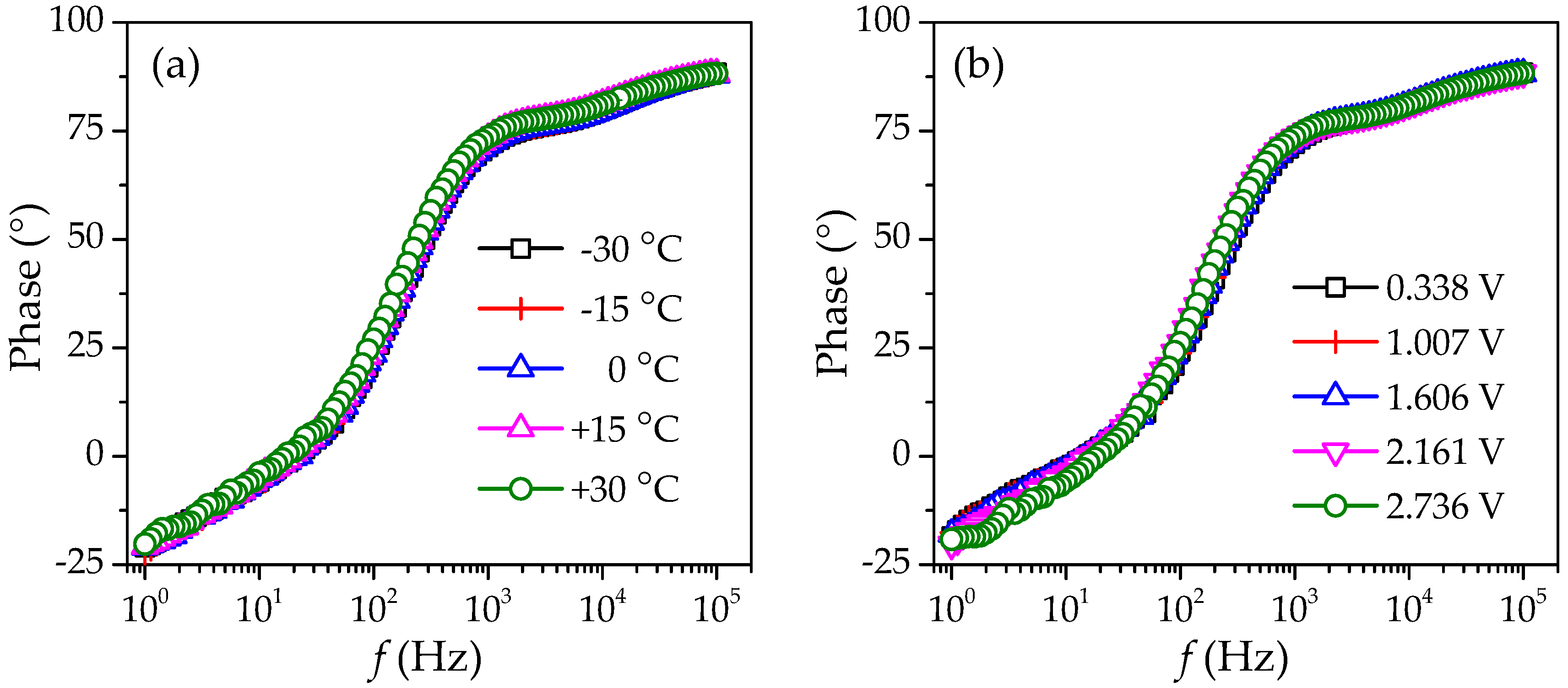 Energies 13 04583 g004