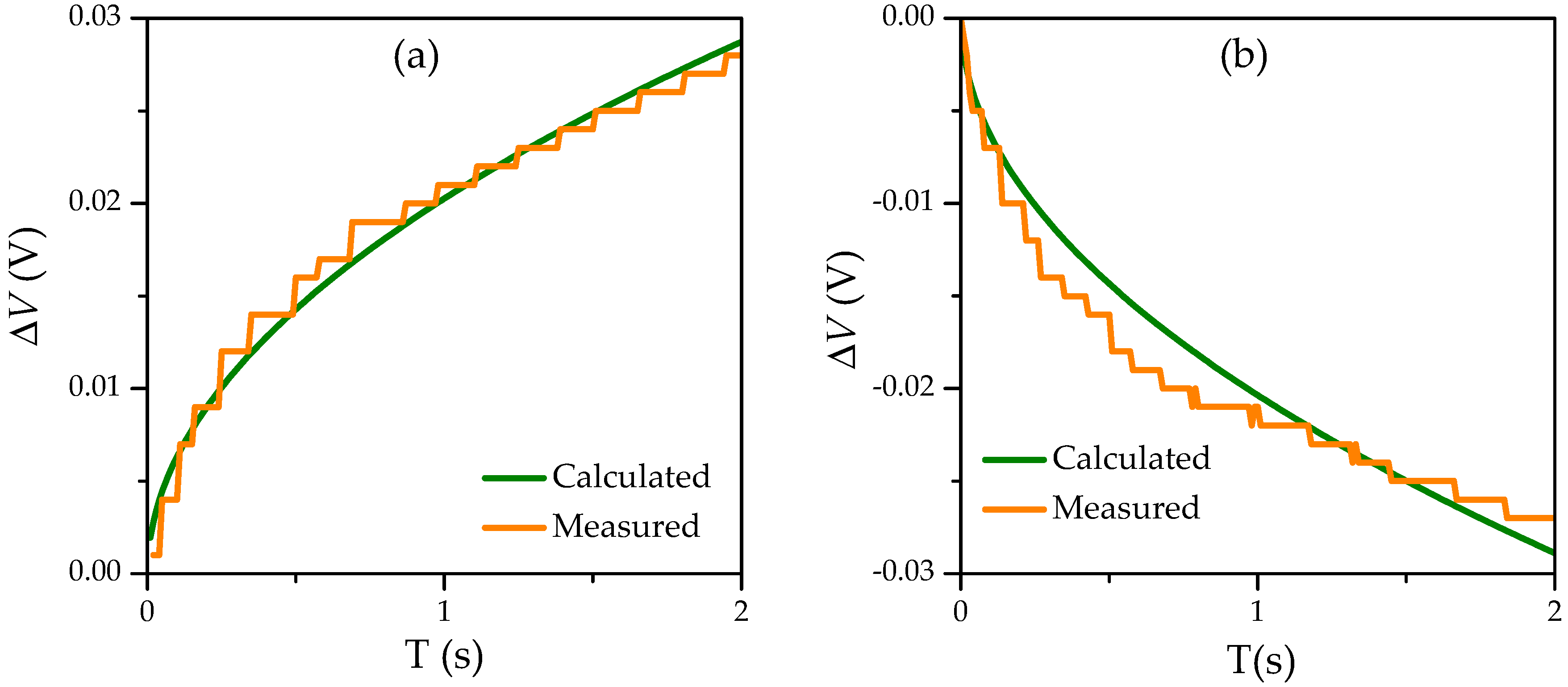 Energies 13 04583 g008
