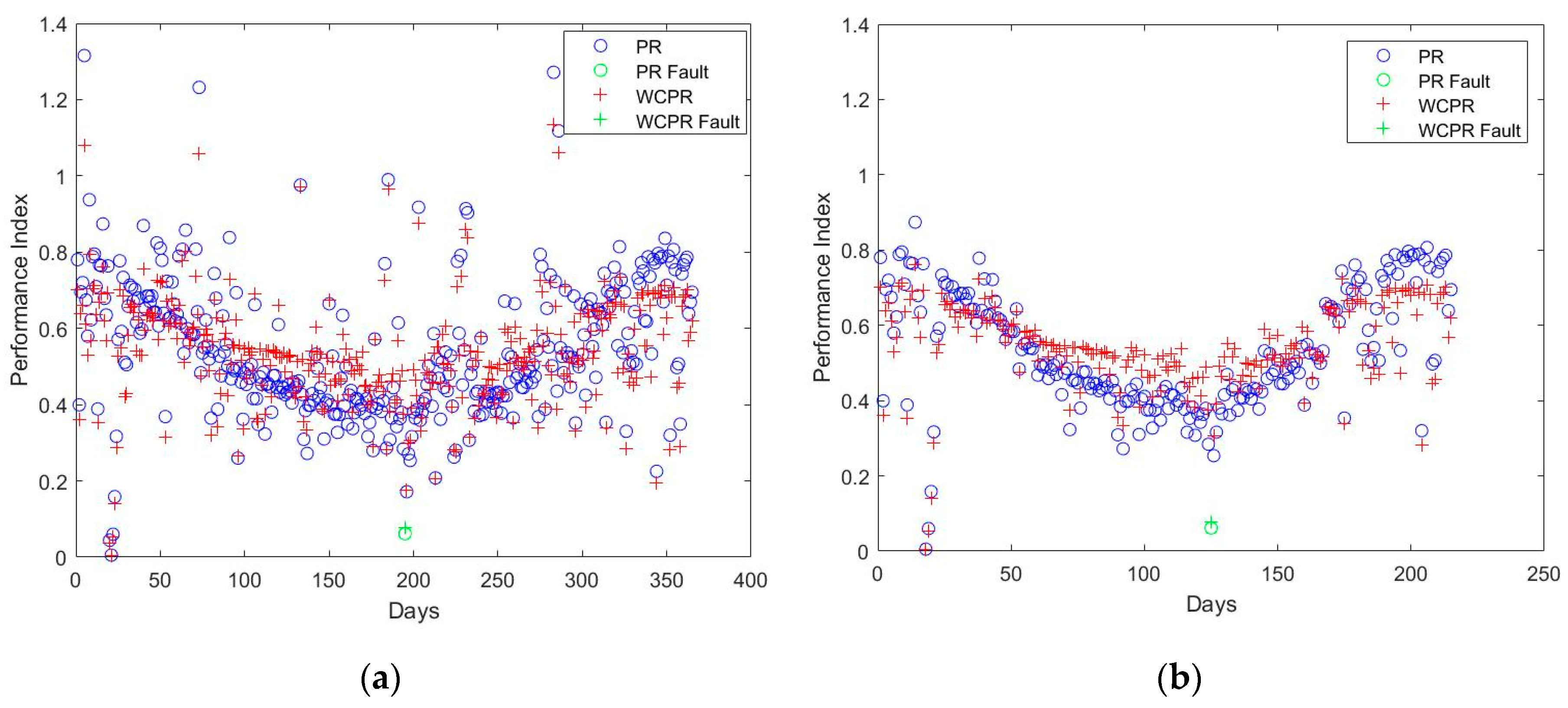 Energies 13 04584 g001a