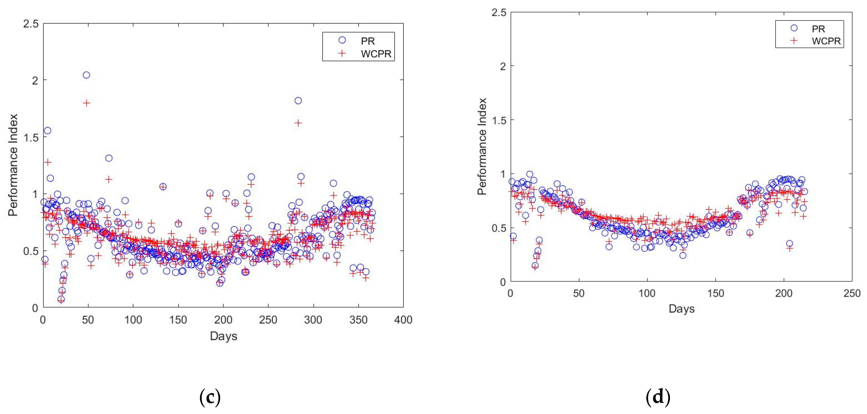 Energies 13 04584 g001b