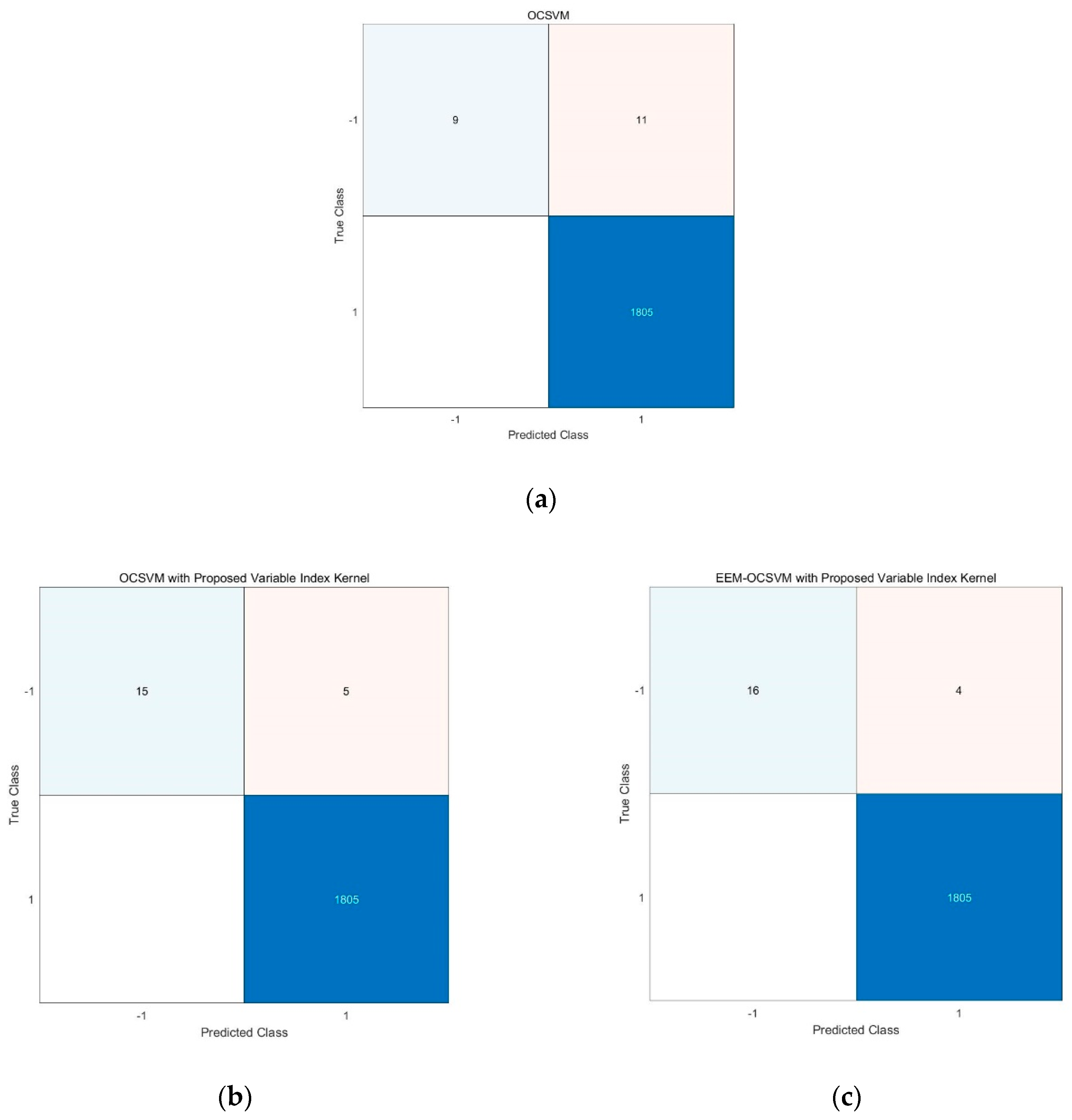 Energies 13 04584 g004