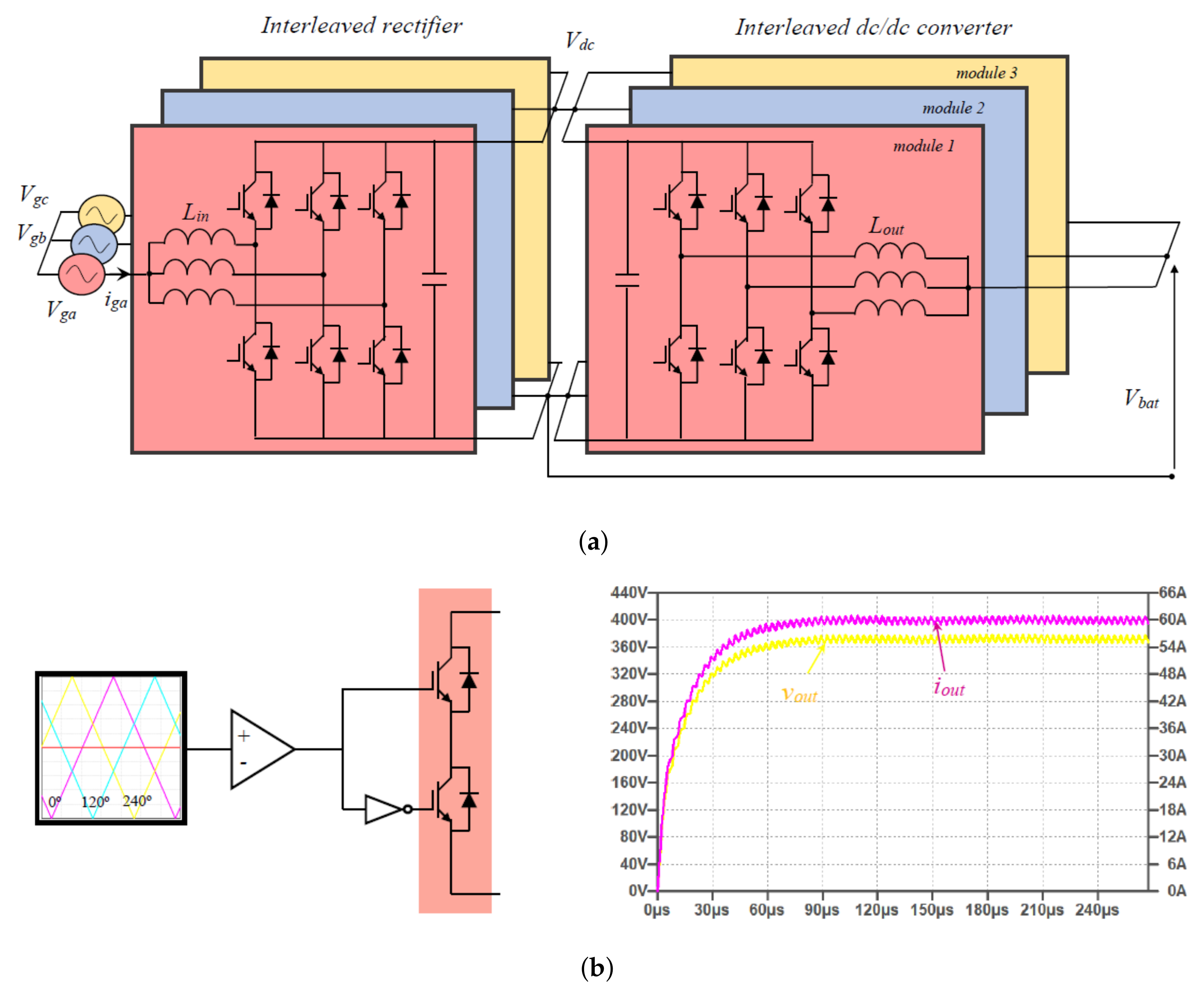Energies 13 04585 g001 Energies 13 04585 g001
