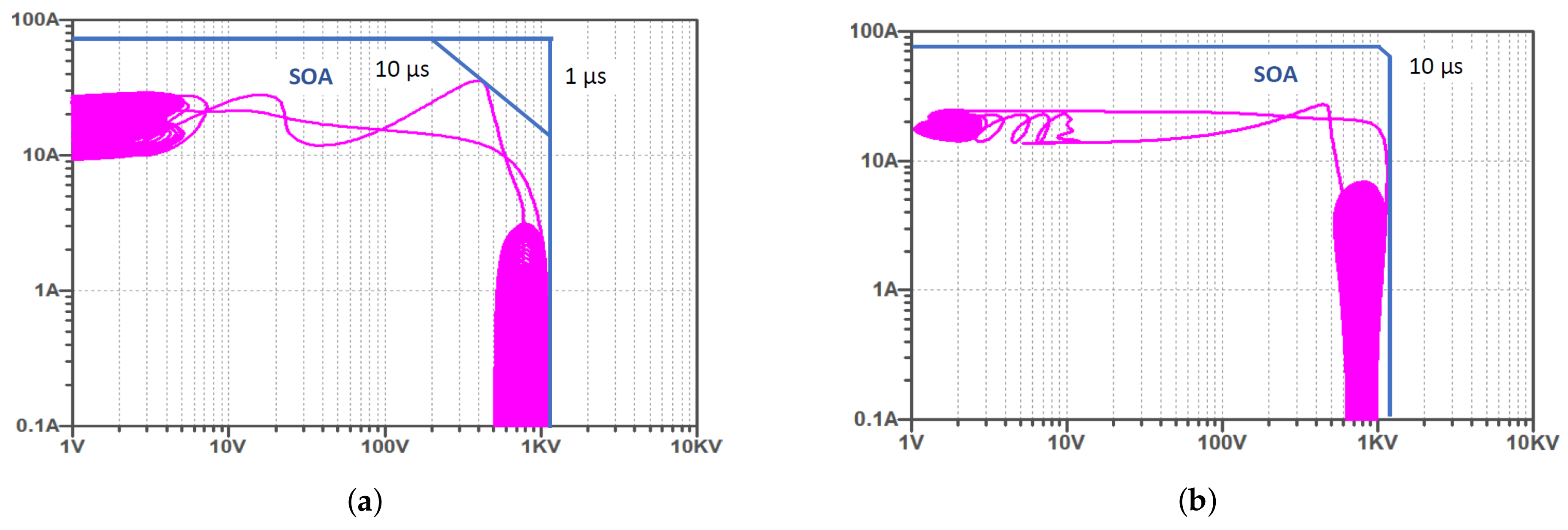 Energies 13 04585 g003 Energies 13 04585 g003
