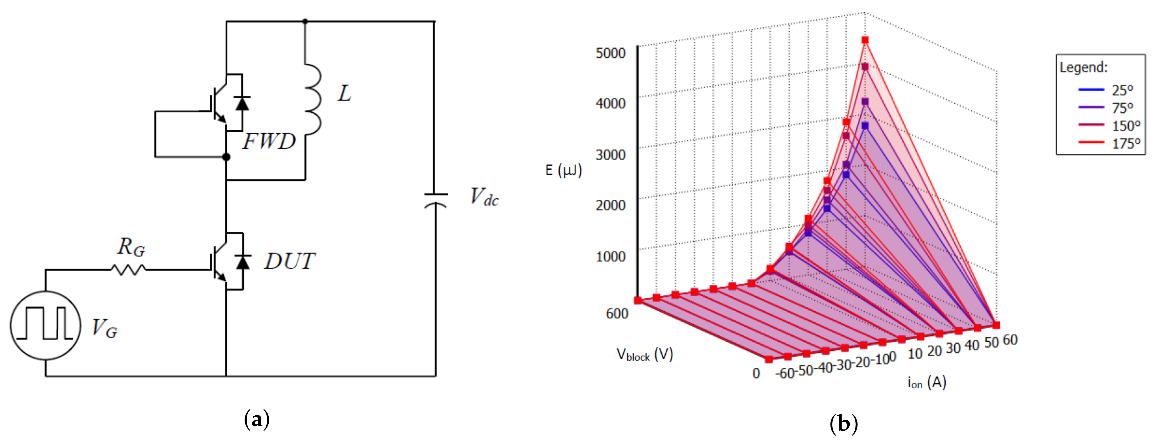 Energies 13 04585 g004 Energies 13 04585 g004