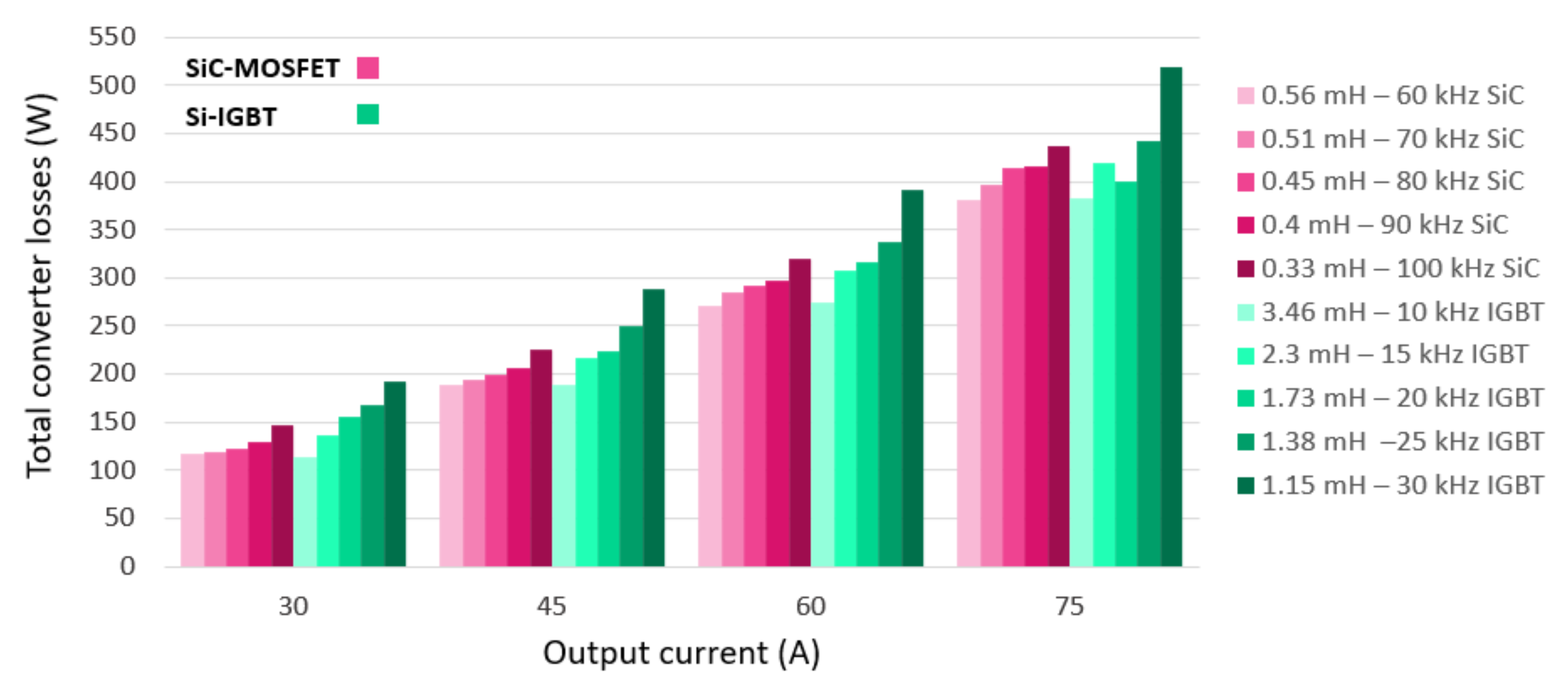 Energies 13 04585 g010 Energies 13 04585 g010