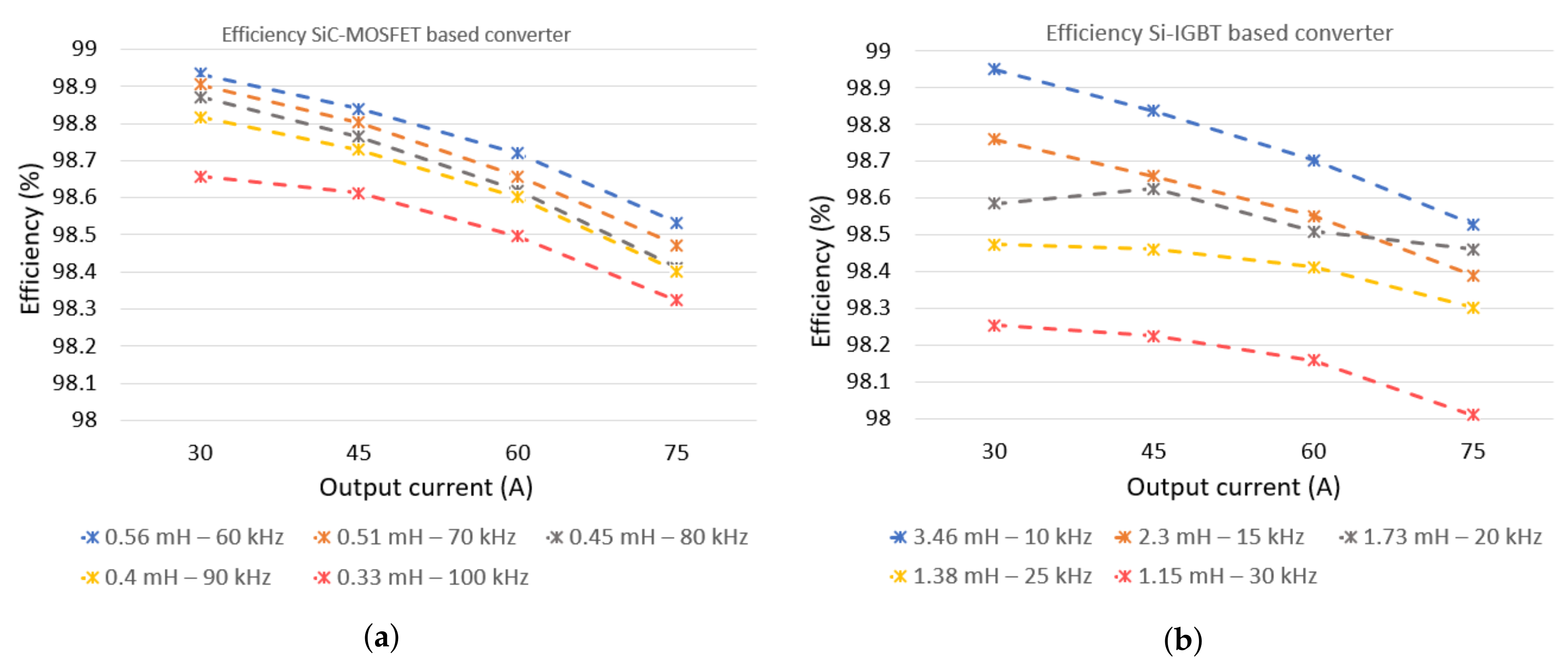 Energies 13 04585 g011 Energies 13 04585 g011