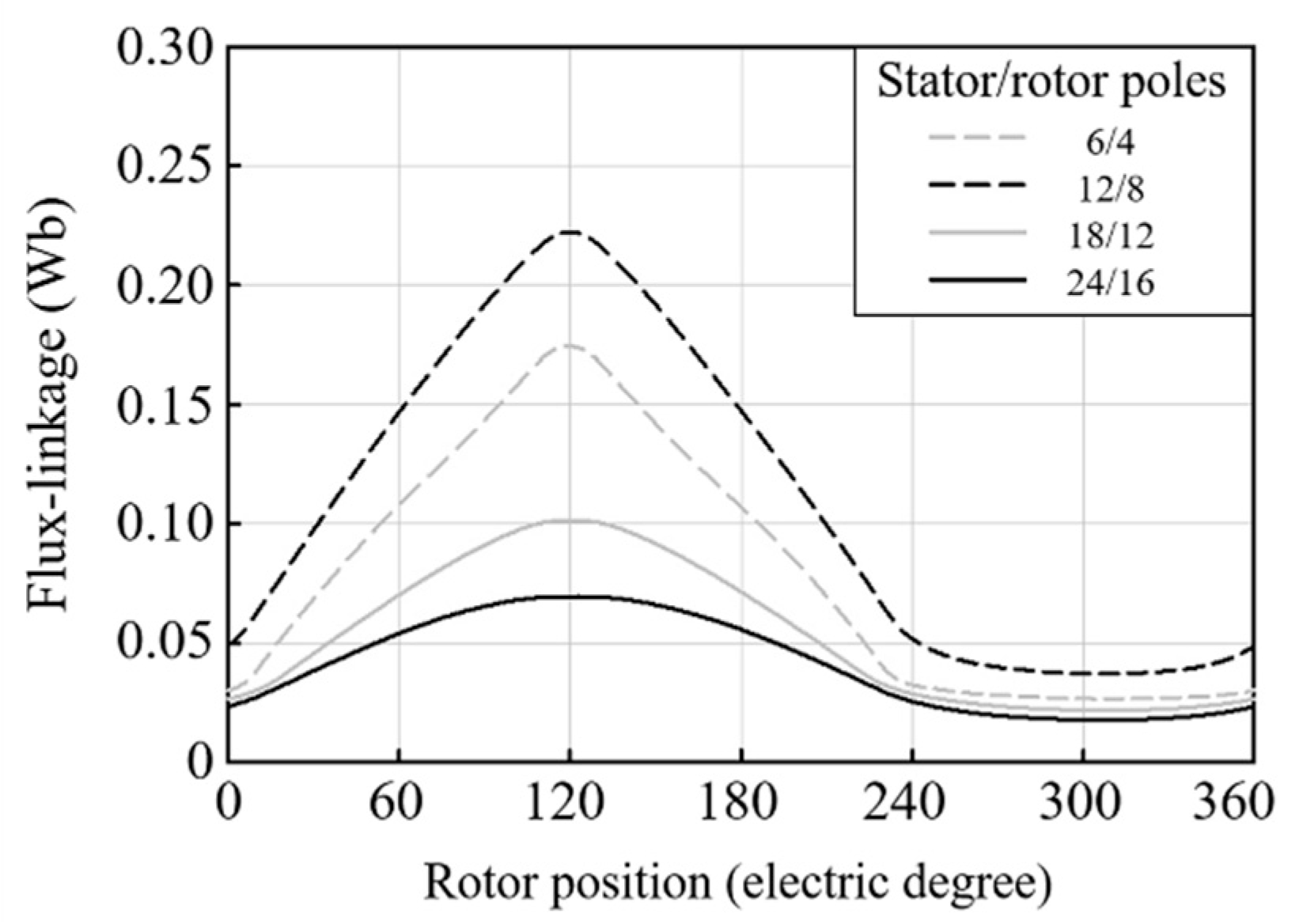 Energies 13 04588 g003 Energies 13 04588 g003