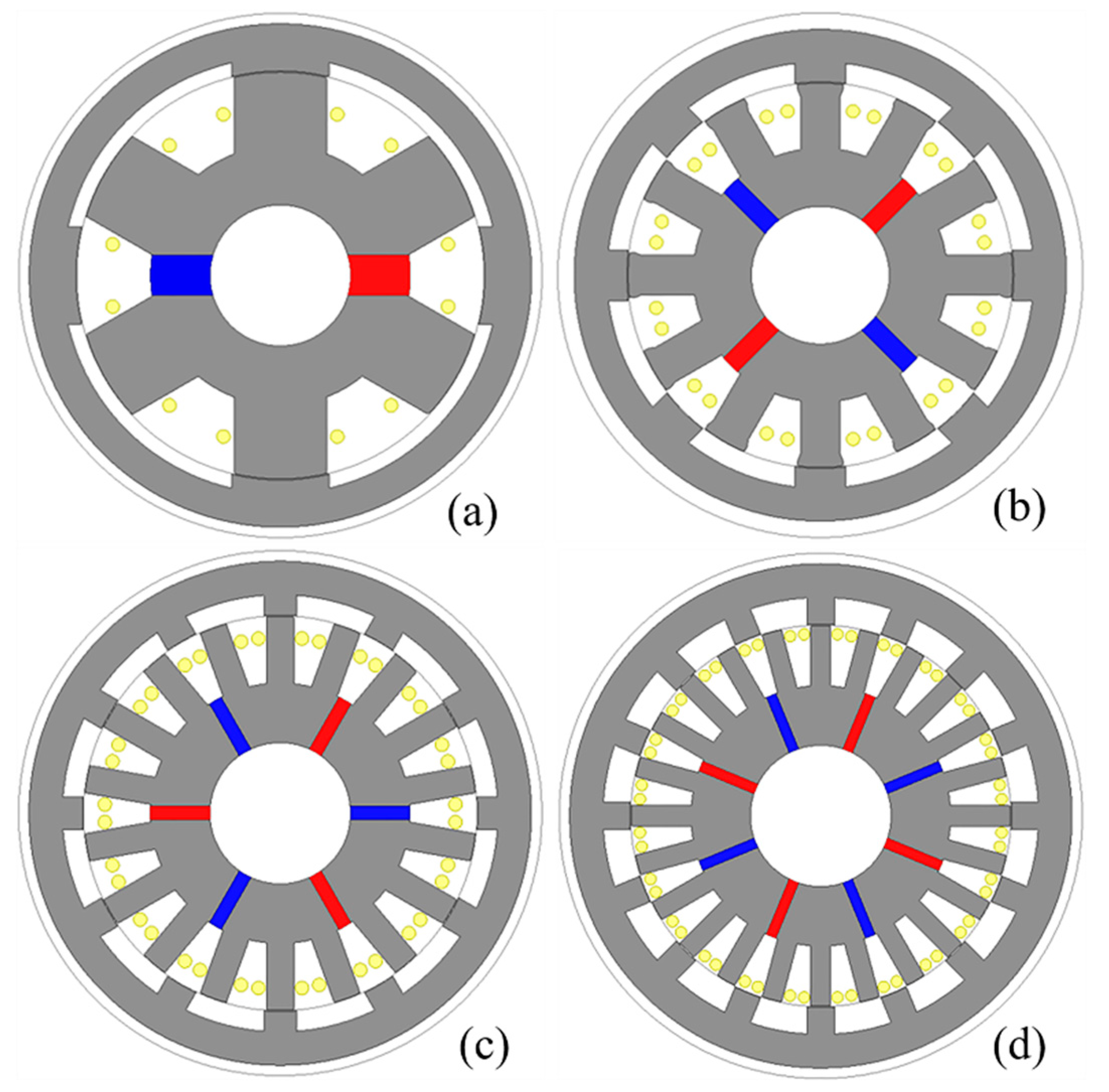 Energies 13 04588 g006 Energies 13 04588 g006