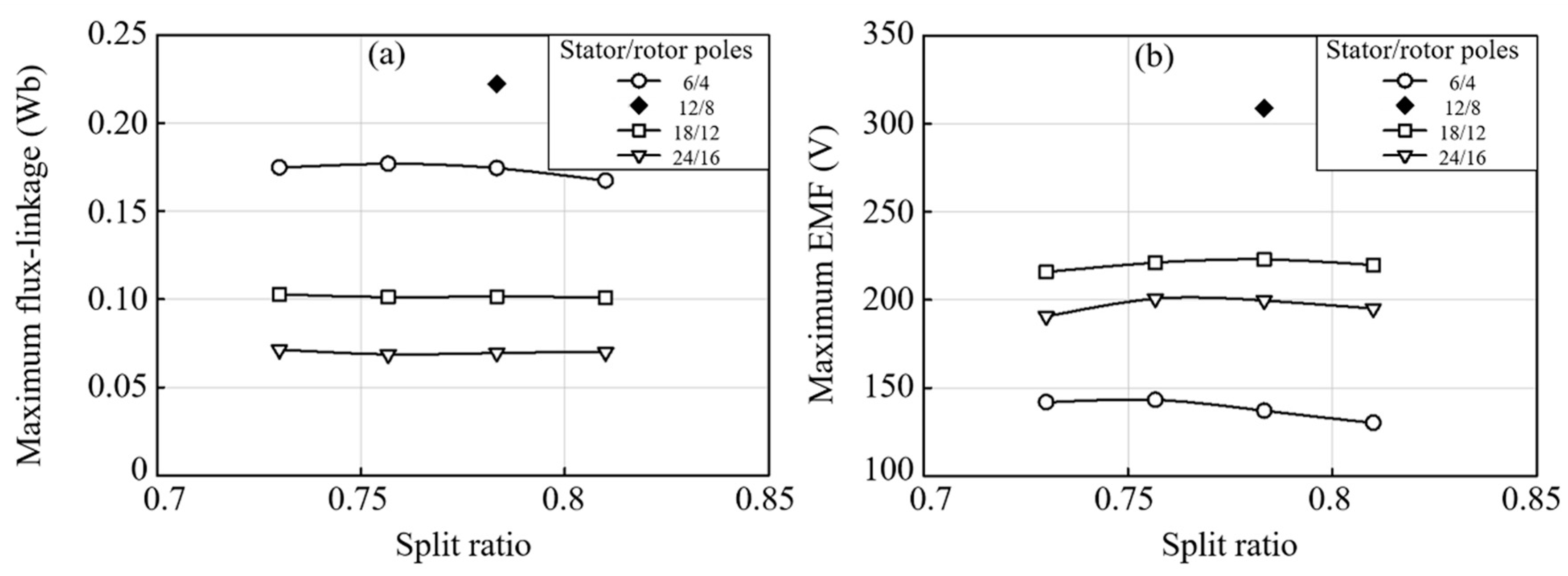 Energies 13 04588 g008 Energies 13 04588 g008