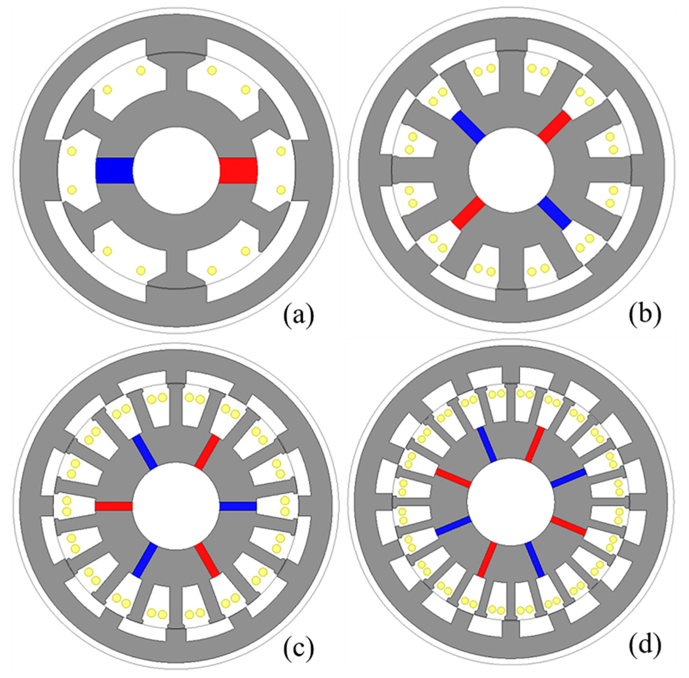 Energies 13 04588 g010 Energies 13 04588 g010