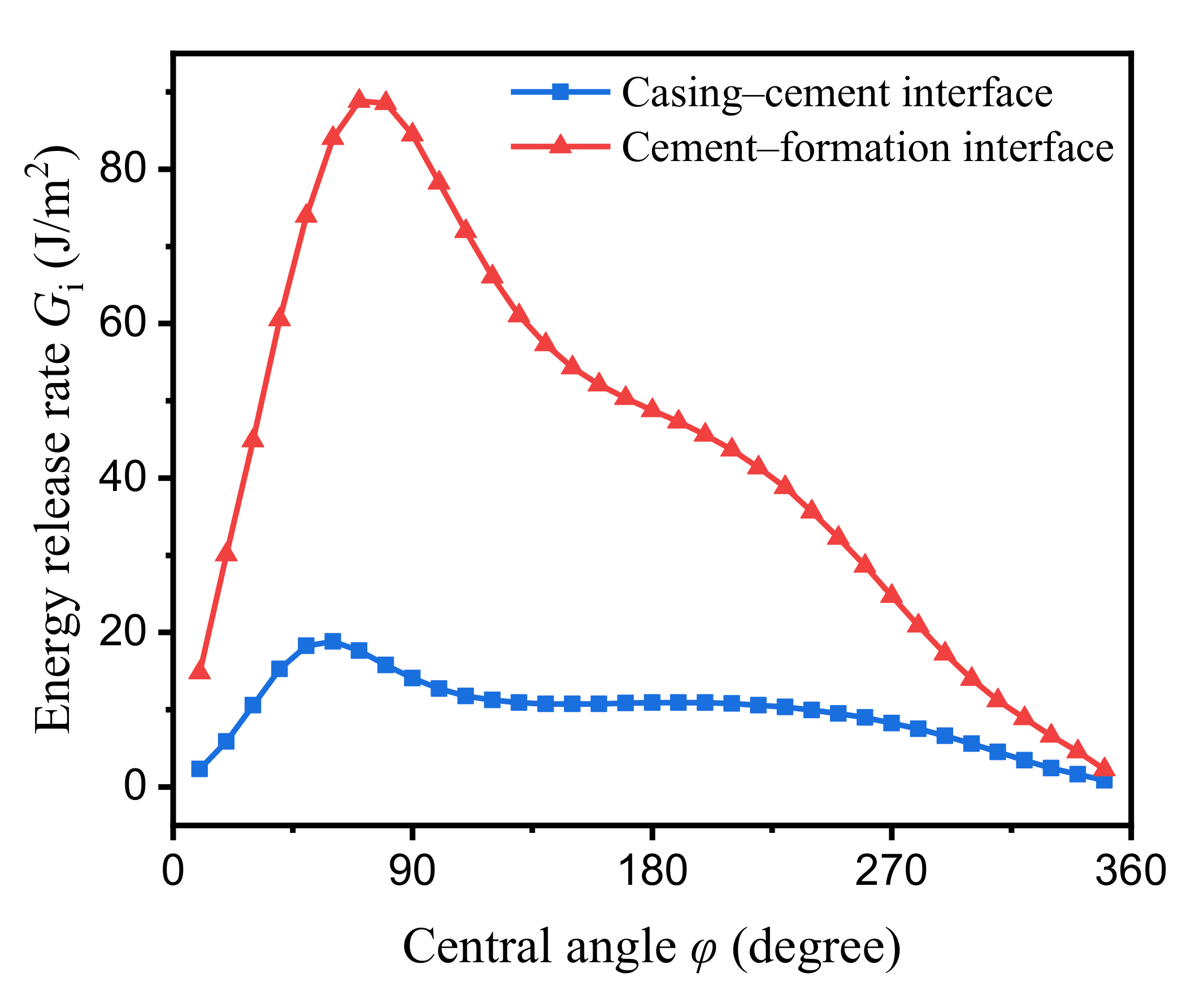 Energies 13 04589 g003 Energies 13 04589 g003