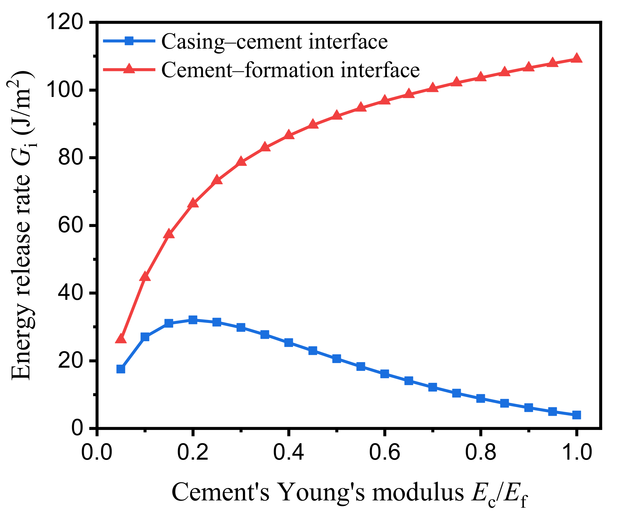 Energies 13 04589 g004 Energies 13 04589 g004