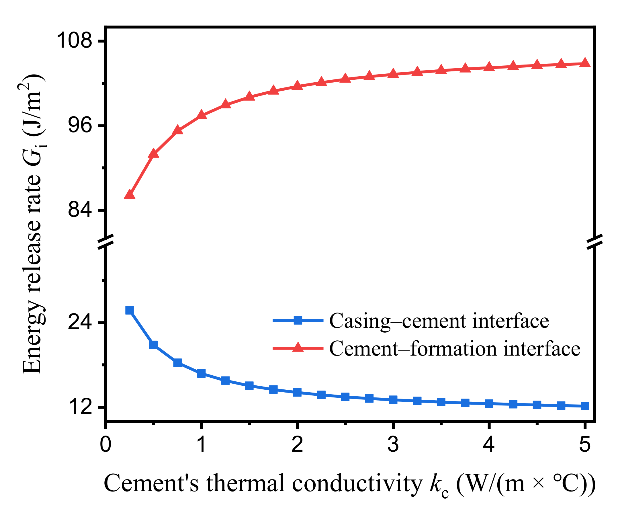 Energies 13 04589 g007 Energies 13 04589 g007