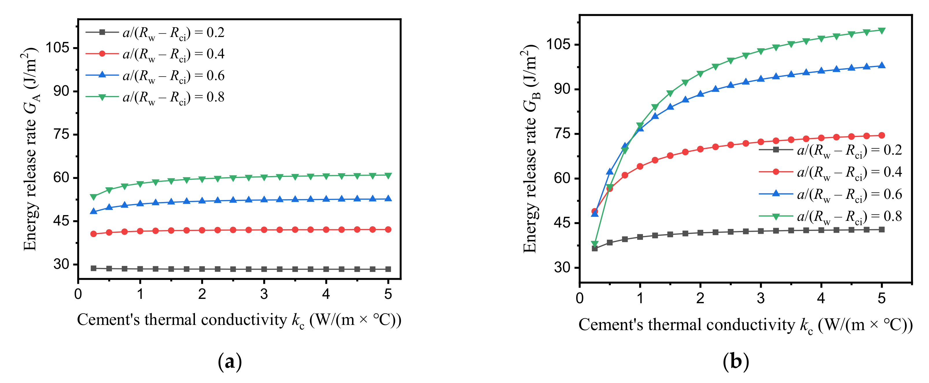 Energies 13 04589 g011 Energies 13 04589 g011