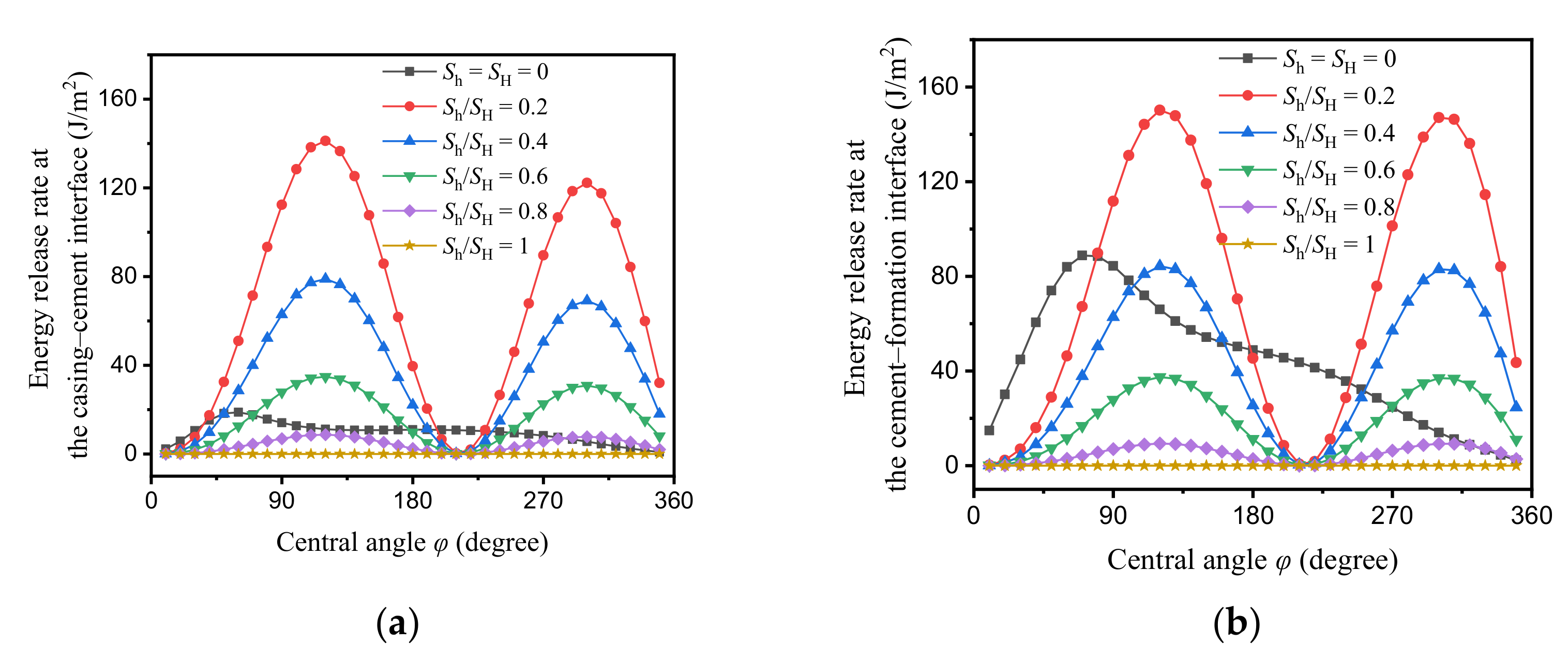 Energies 13 04589 g012 Energies 13 04589 g012