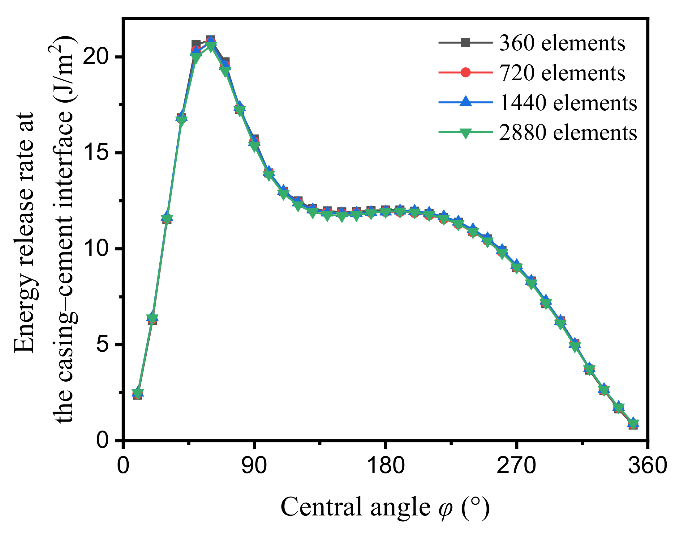 Energies 13 04589 g0a1 Energies 13 04589 g0a1