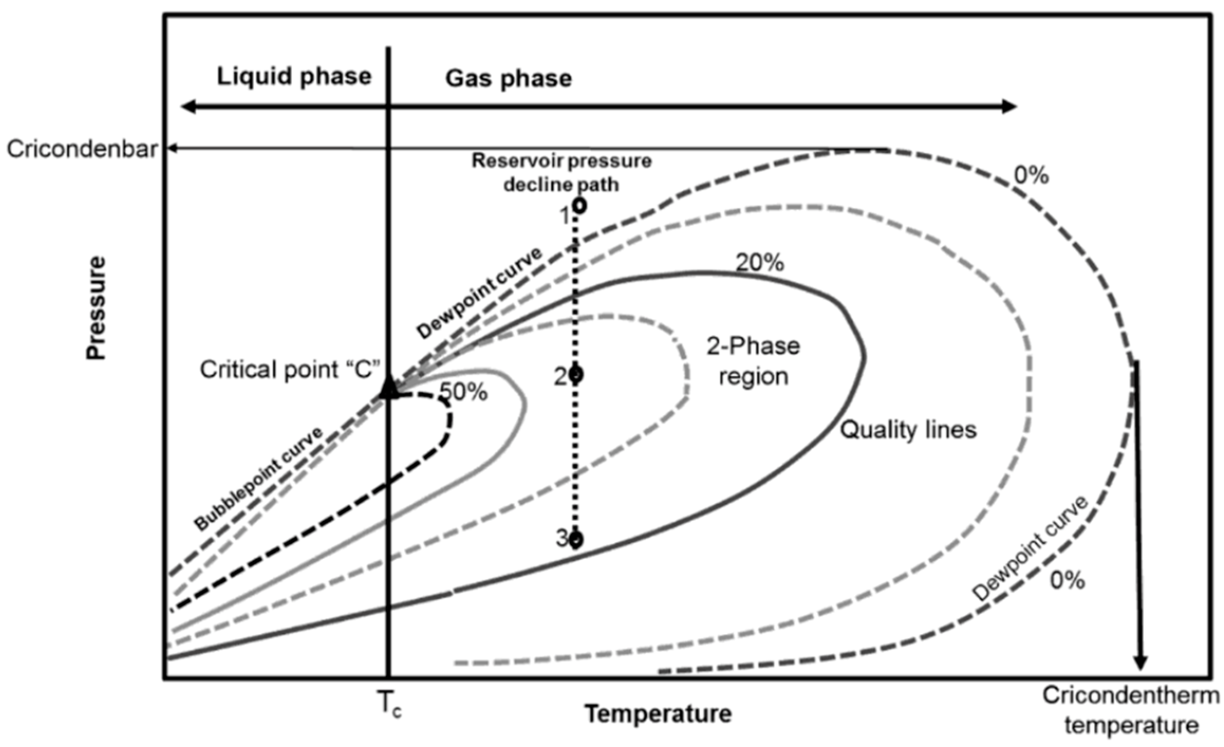 Energies 13 04591 g001 Energies 13 04591 g001
