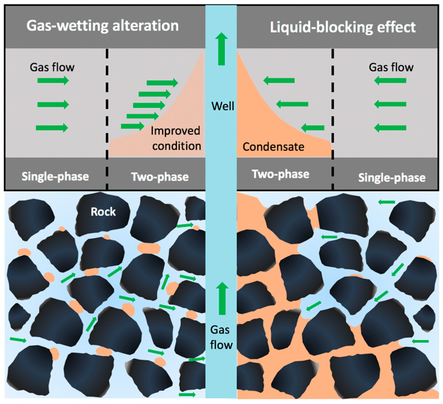 Energies 13 04591 g002 Energies 13 04591 g002