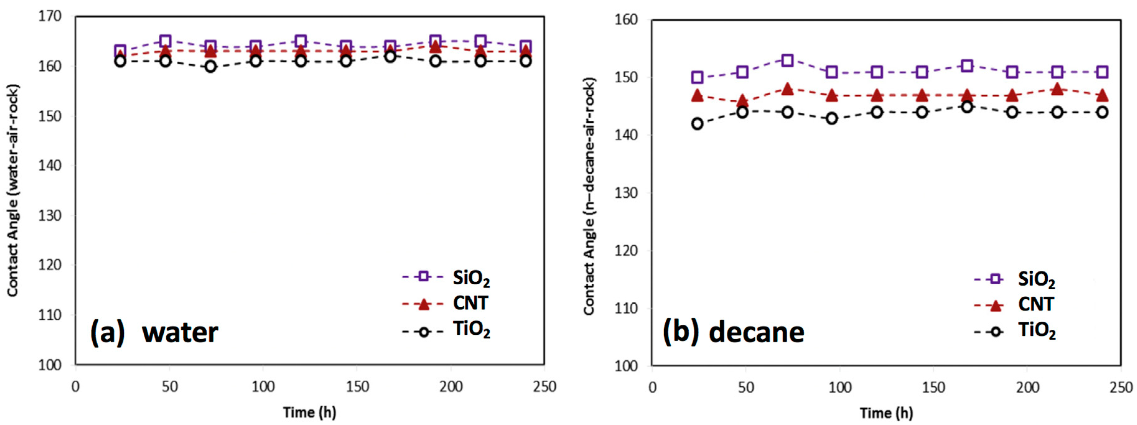 Energies 13 04591 g007 Energies 13 04591 g007