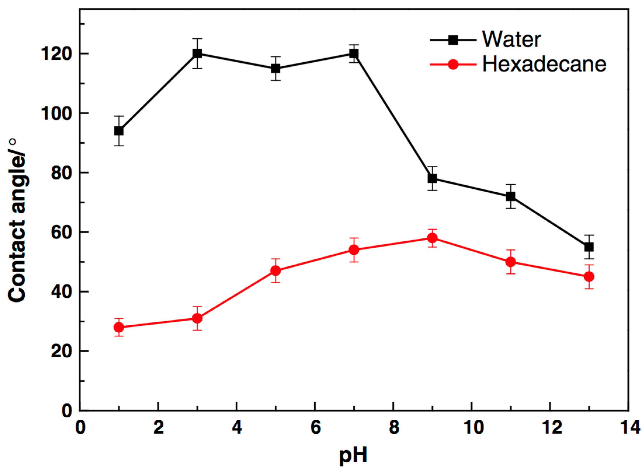 Energies 13 04591 g008 Energies 13 04591 g008