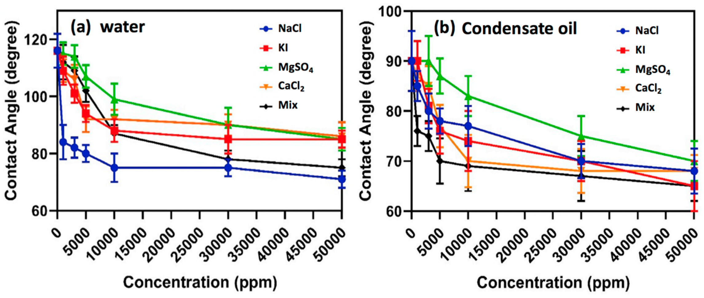 Energies 13 04591 g009 Energies 13 04591 g009