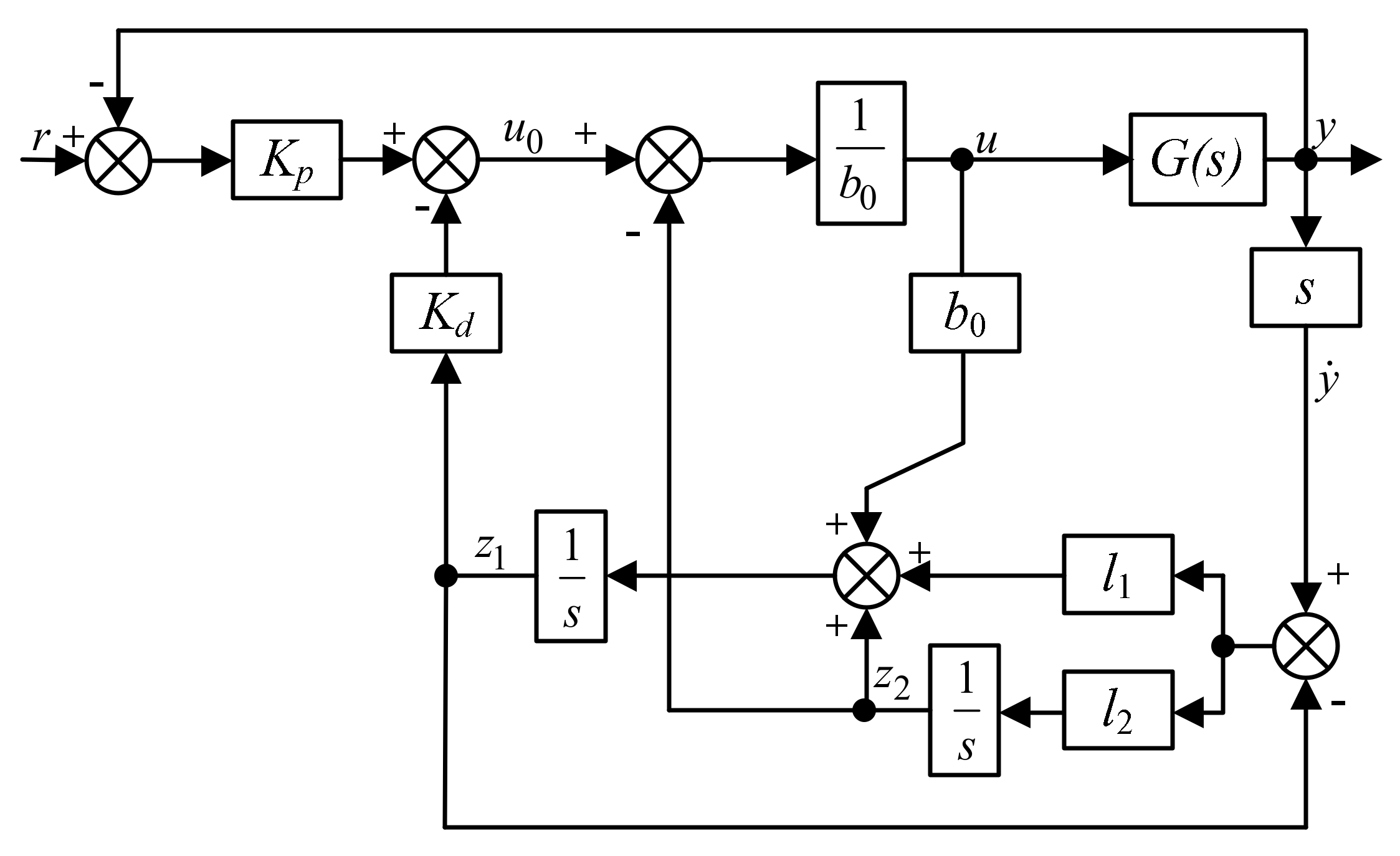 Energies 13 04592 g006 Energies 13 04592 g006