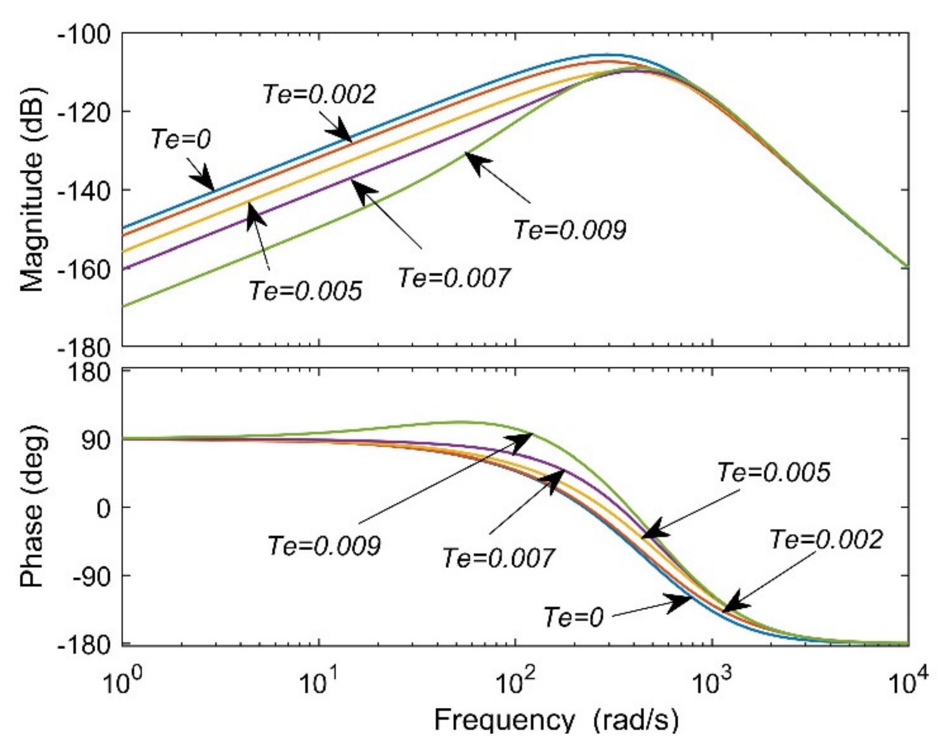 Energies 13 04592 g011 Energies 13 04592 g011