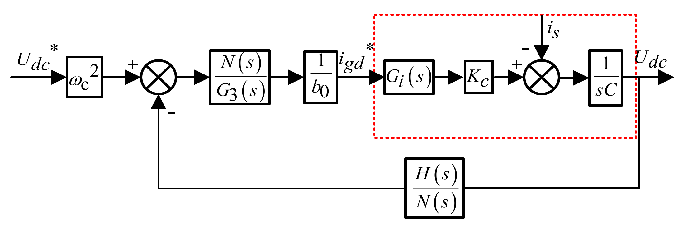 Energies 13 04592 g012 Energies 13 04592 g012