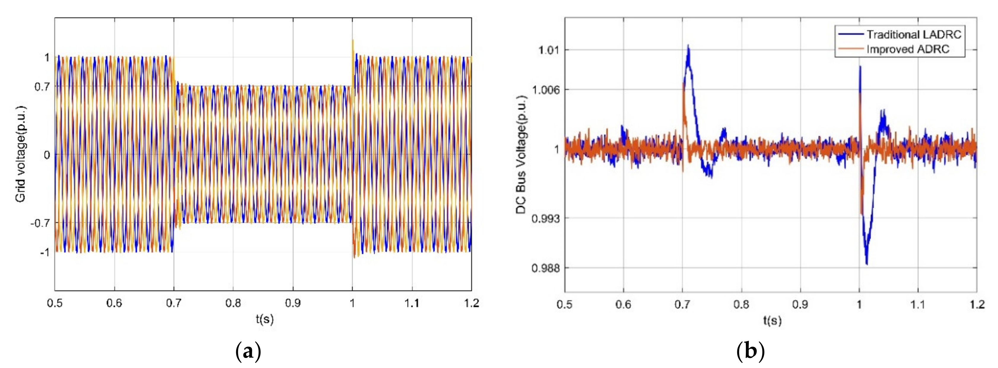 Energies 13 04592 g014 Energies 13 04592 g014