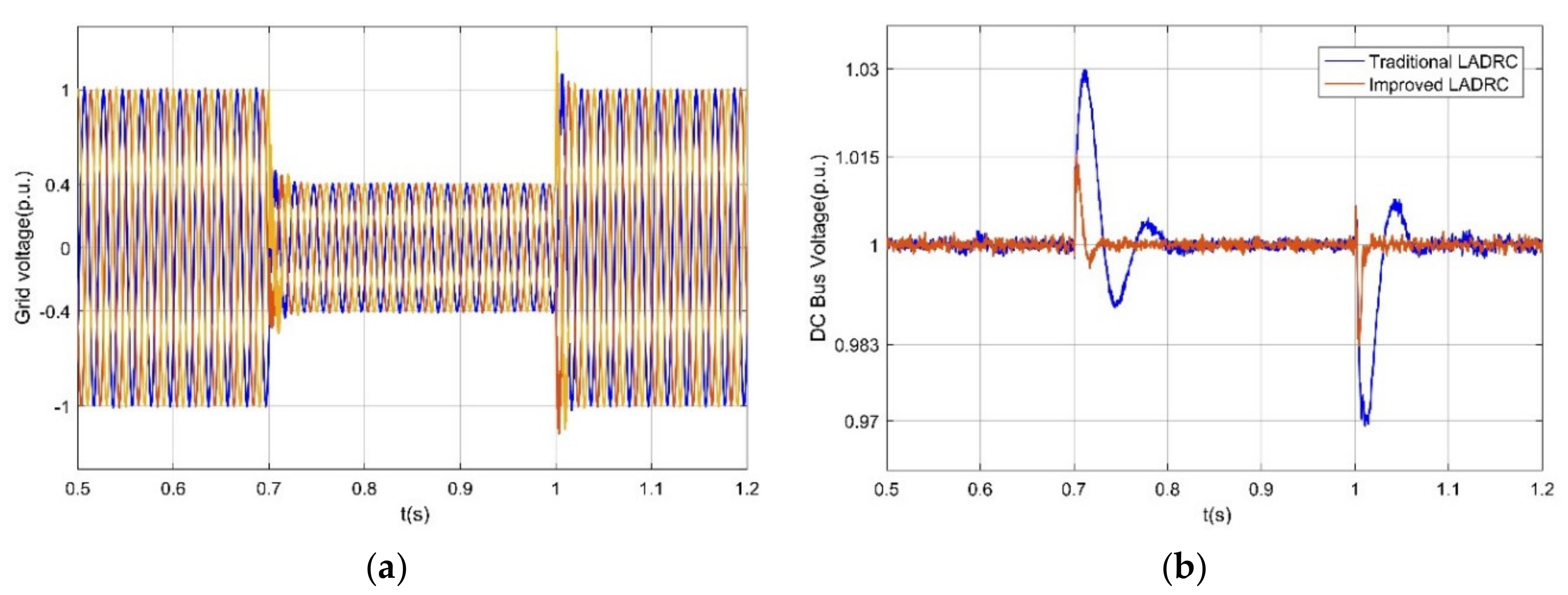 Energies 13 04592 g015 Energies 13 04592 g015