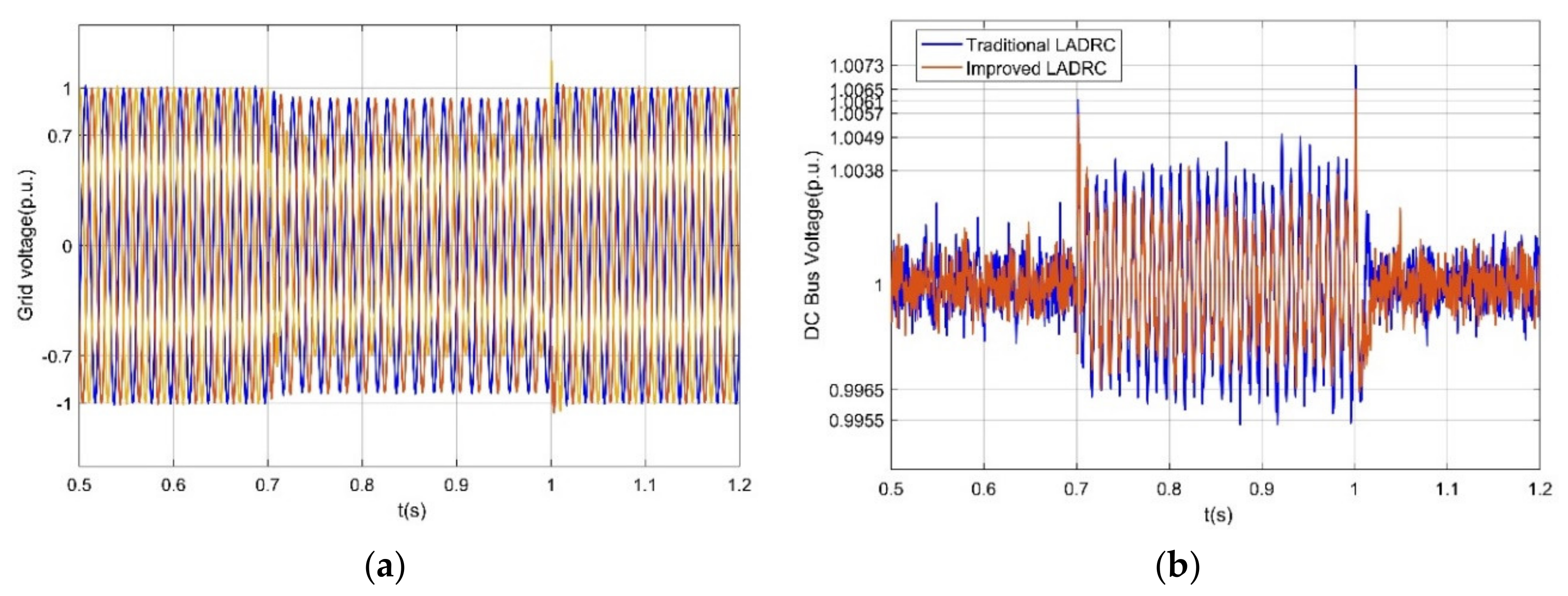 Energies 13 04592 g016 Energies 13 04592 g016