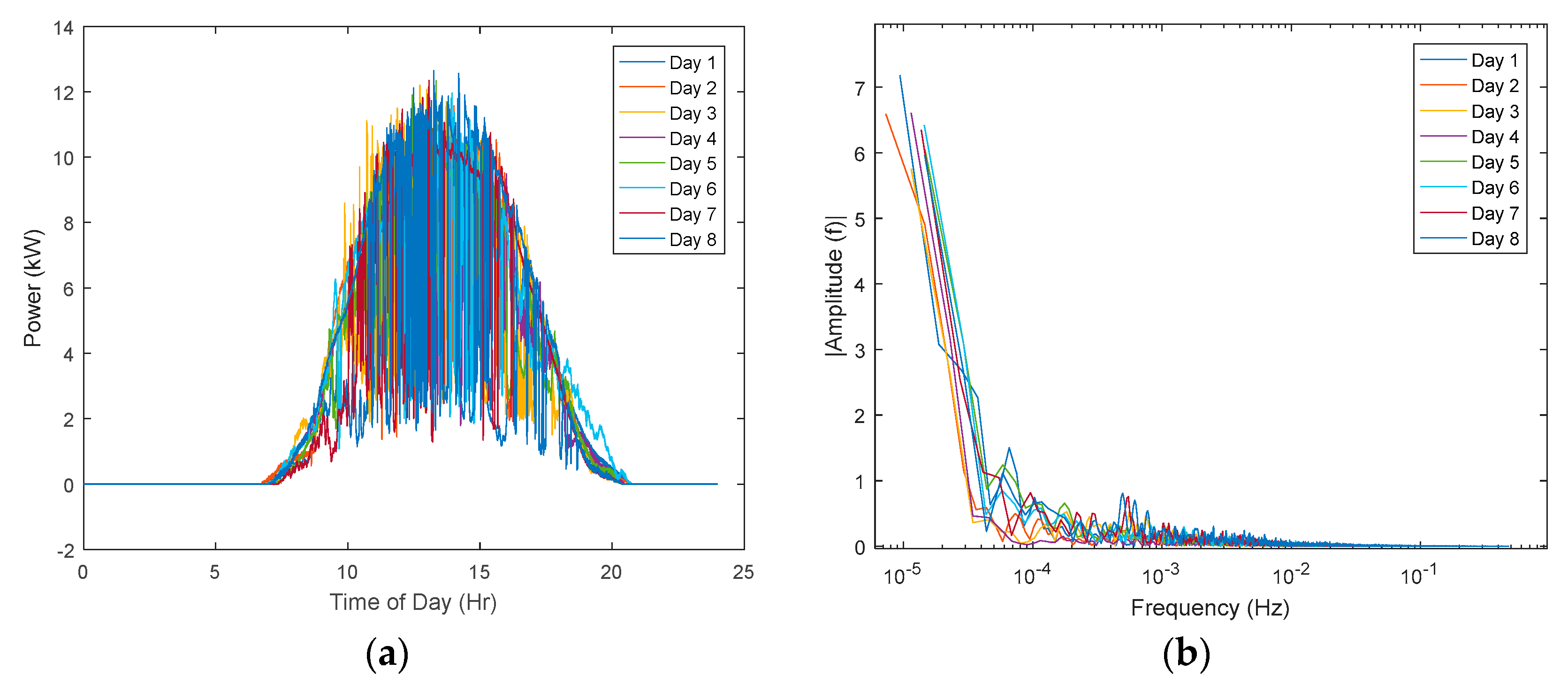 Energies 13 04593 g002 Energies 13 04593 g002
