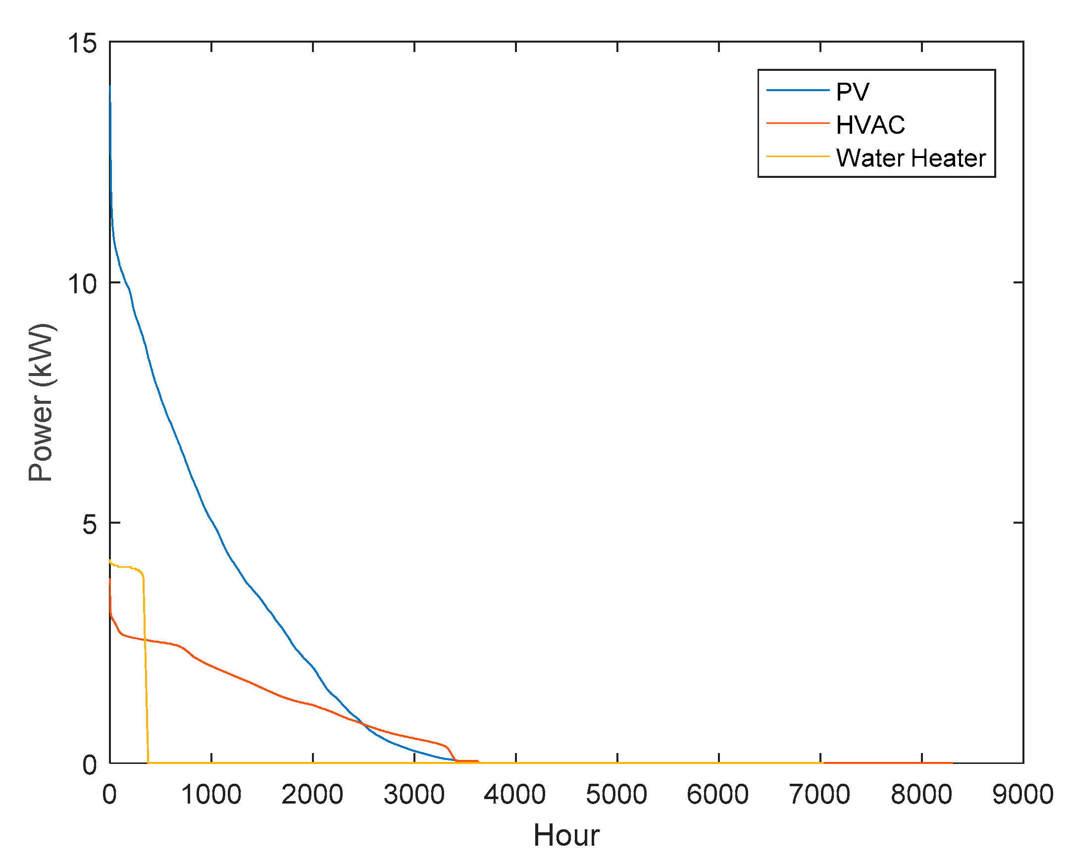 Energies 13 04593 g009 Energies 13 04593 g009