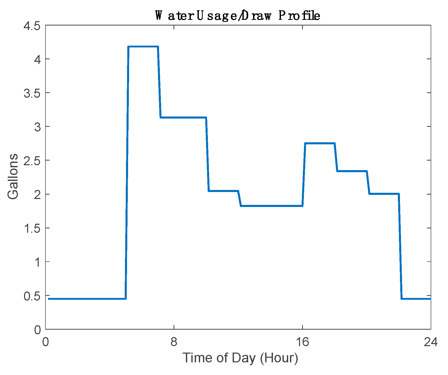 Energies 13 04593 g011 Energies 13 04593 g011