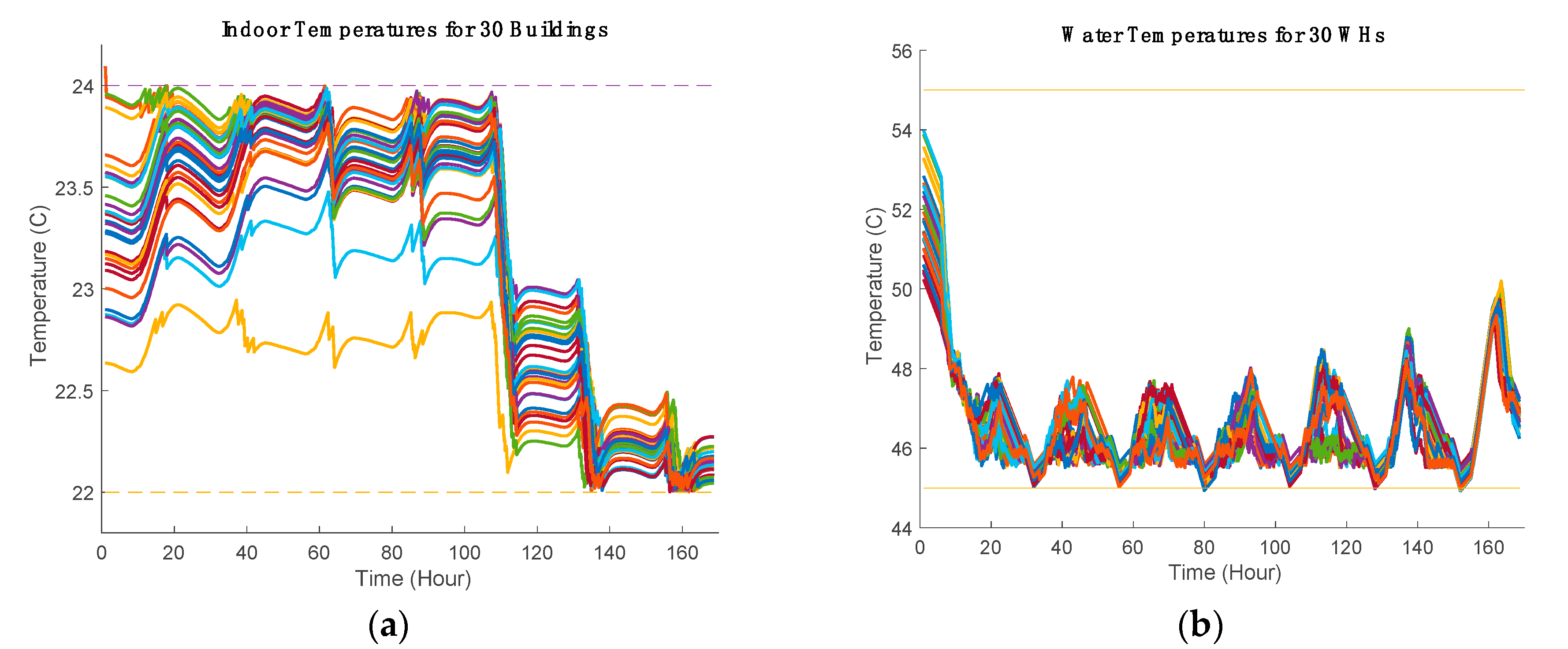 Energies 13 04593 g013 Energies 13 04593 g013