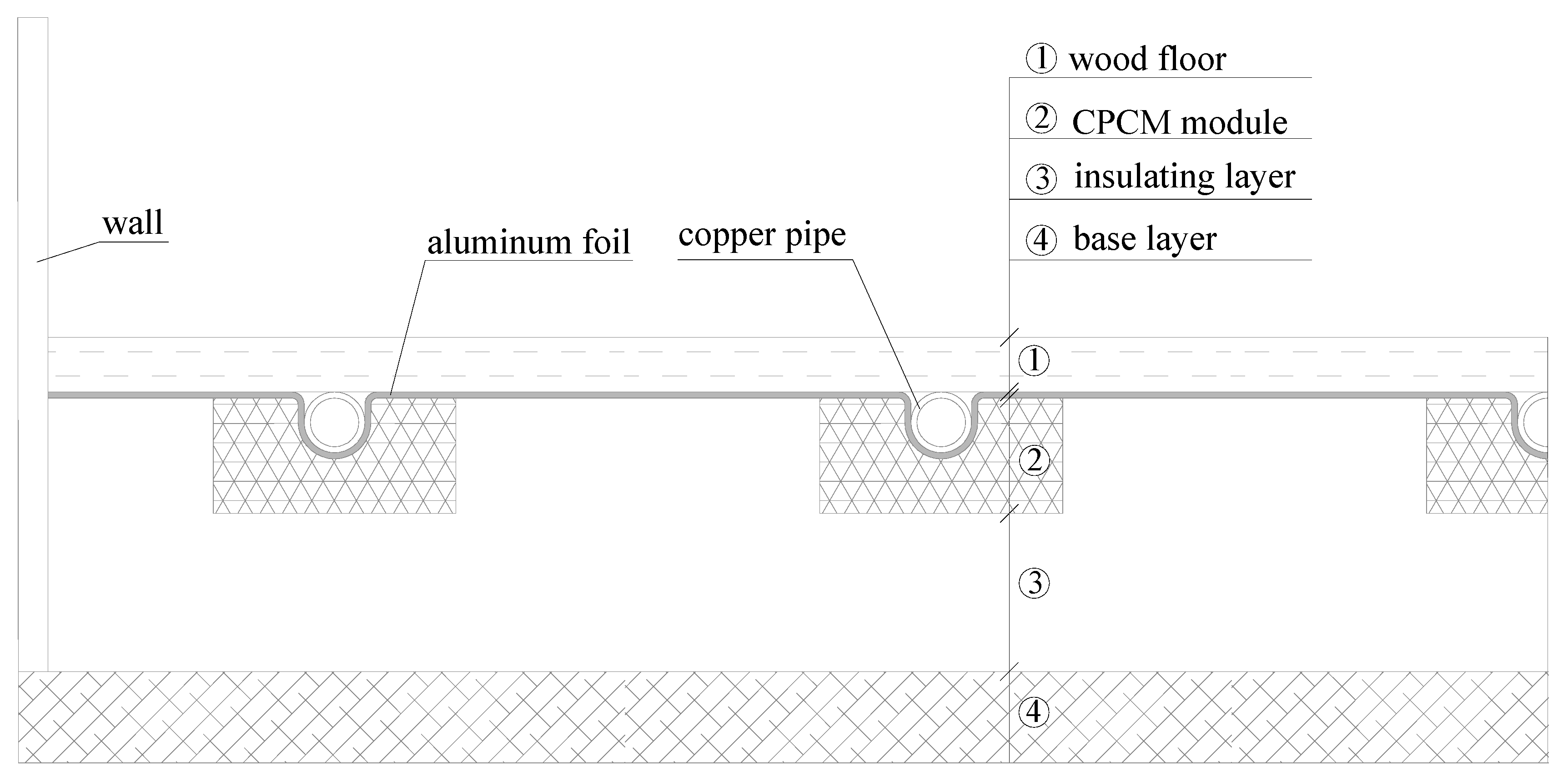 Energies 13 04594 g002 Energies 13 04594 g002