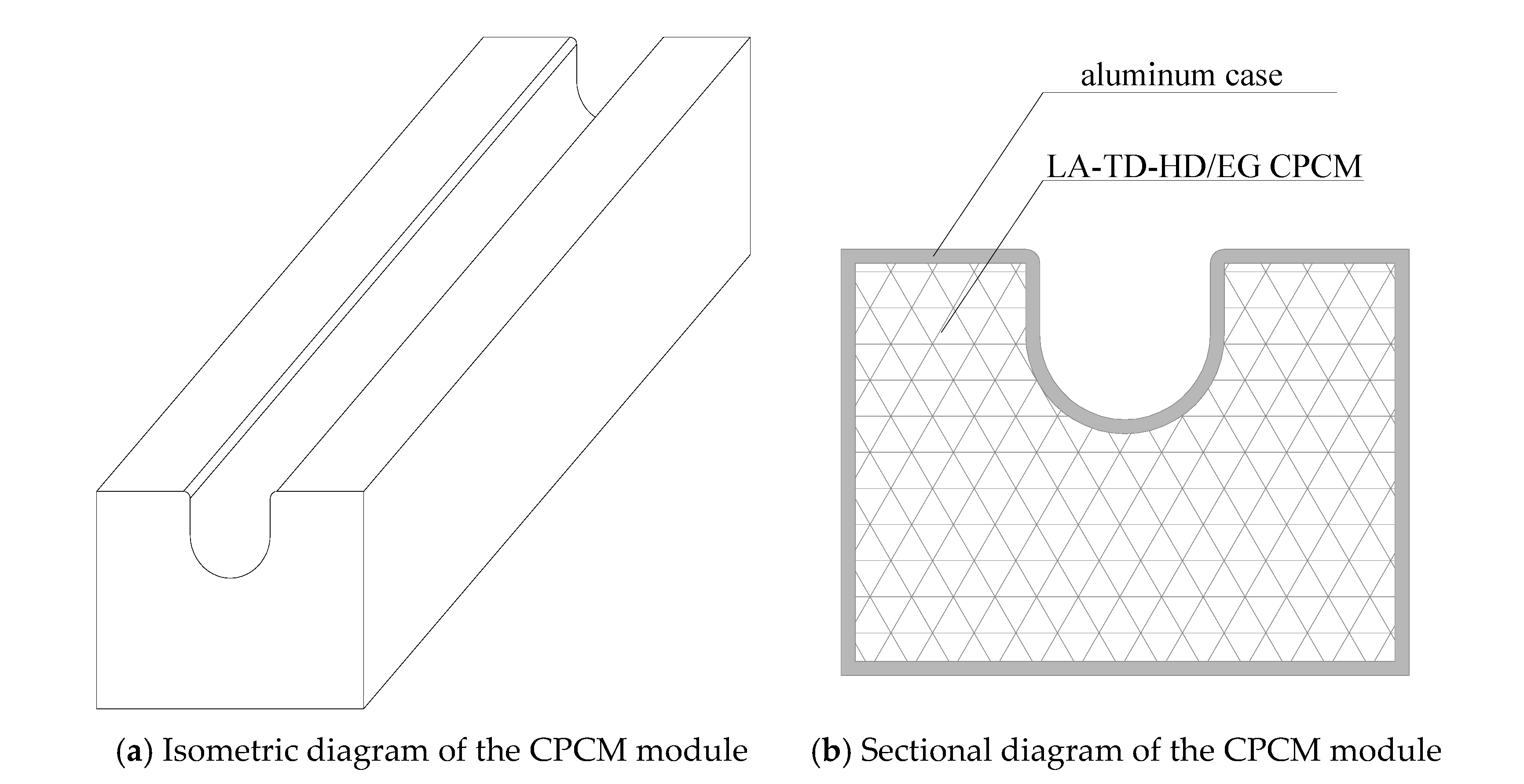 Energies 13 04594 g004 Energies 13 04594 g004