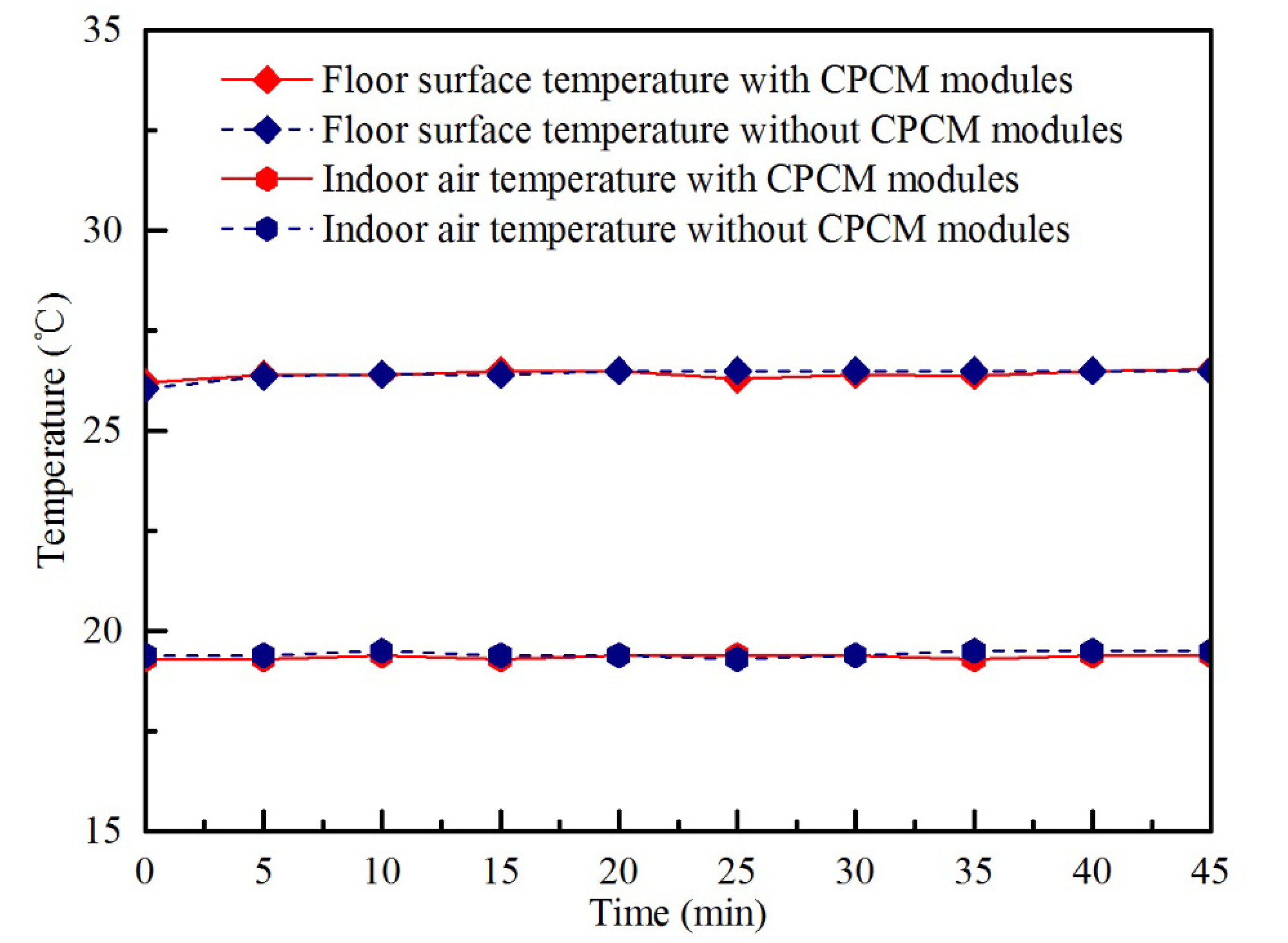 Energies 13 04594 g008 Energies 13 04594 g008