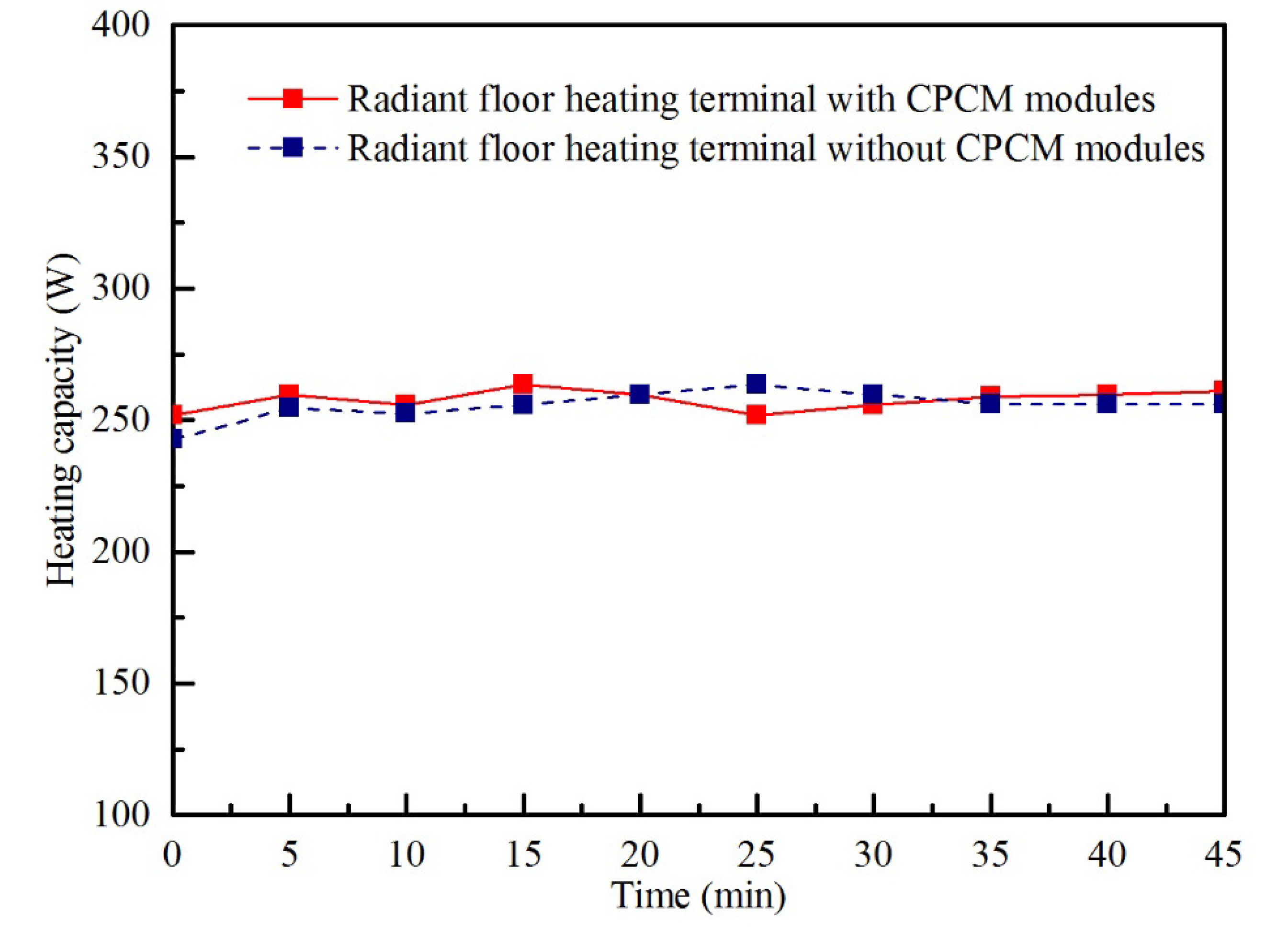 Energies 13 04594 g009 Energies 13 04594 g009