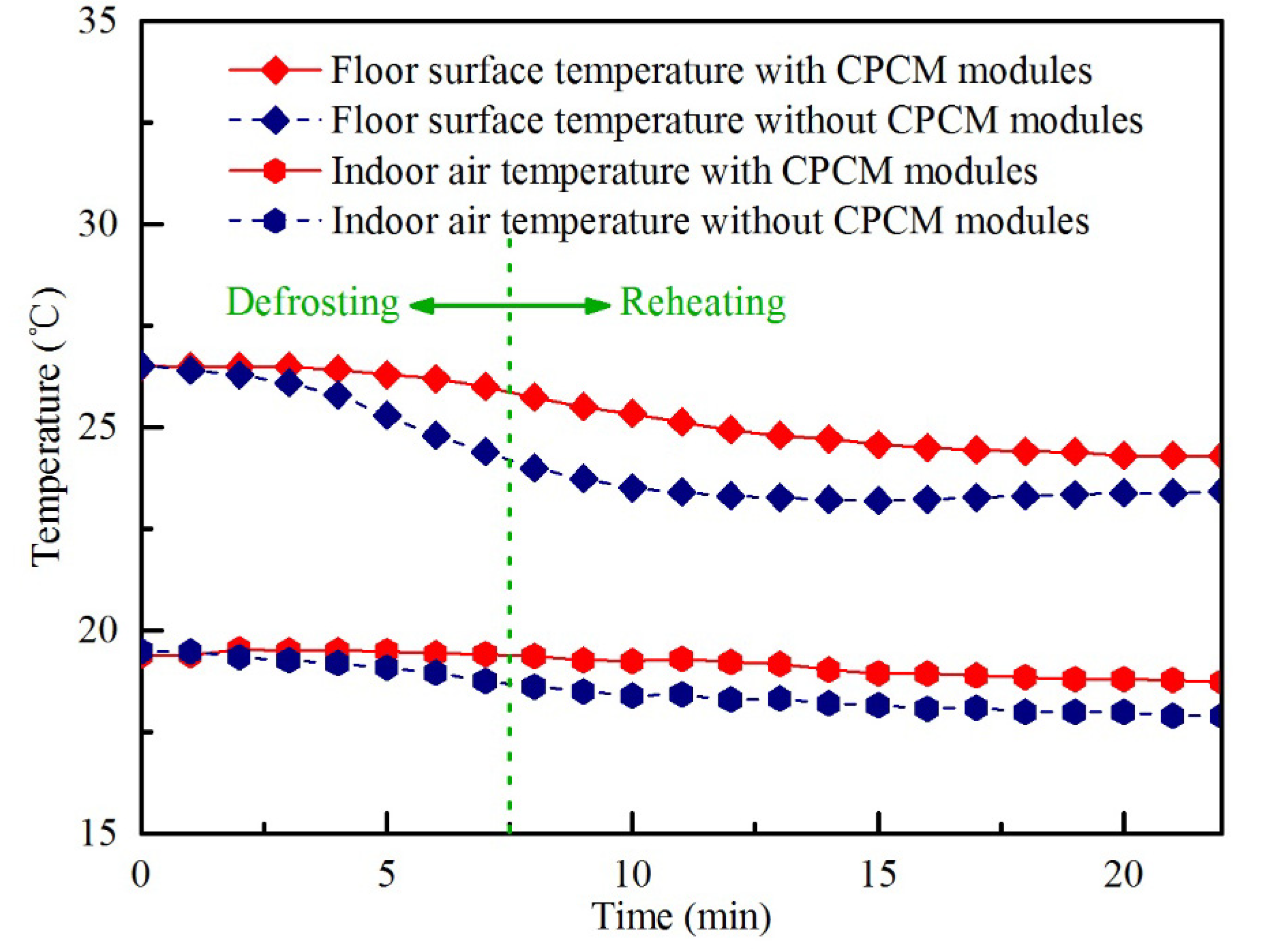 Energies 13 04594 g010 Energies 13 04594 g010