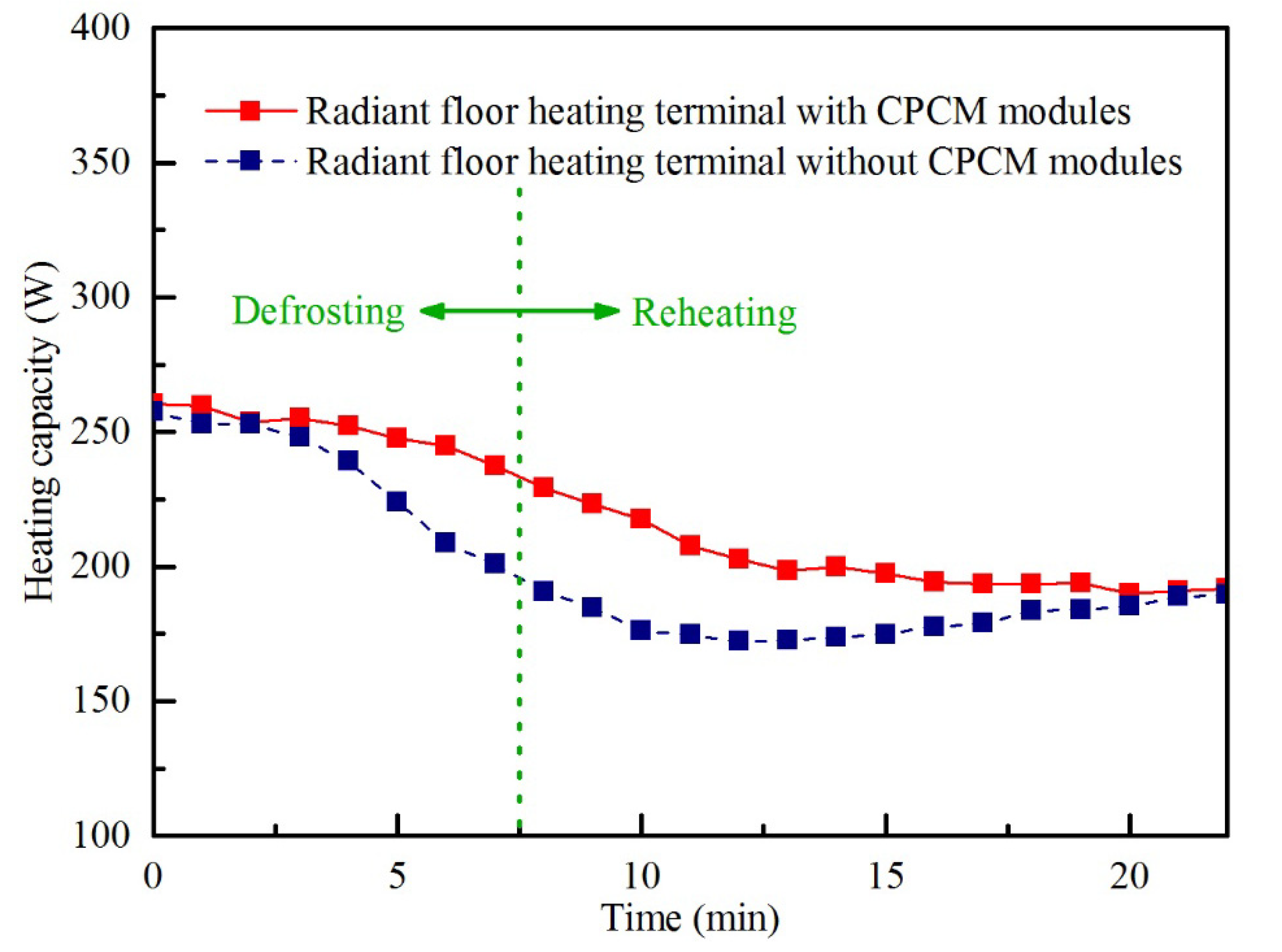 Energies 13 04594 g011 Energies 13 04594 g011