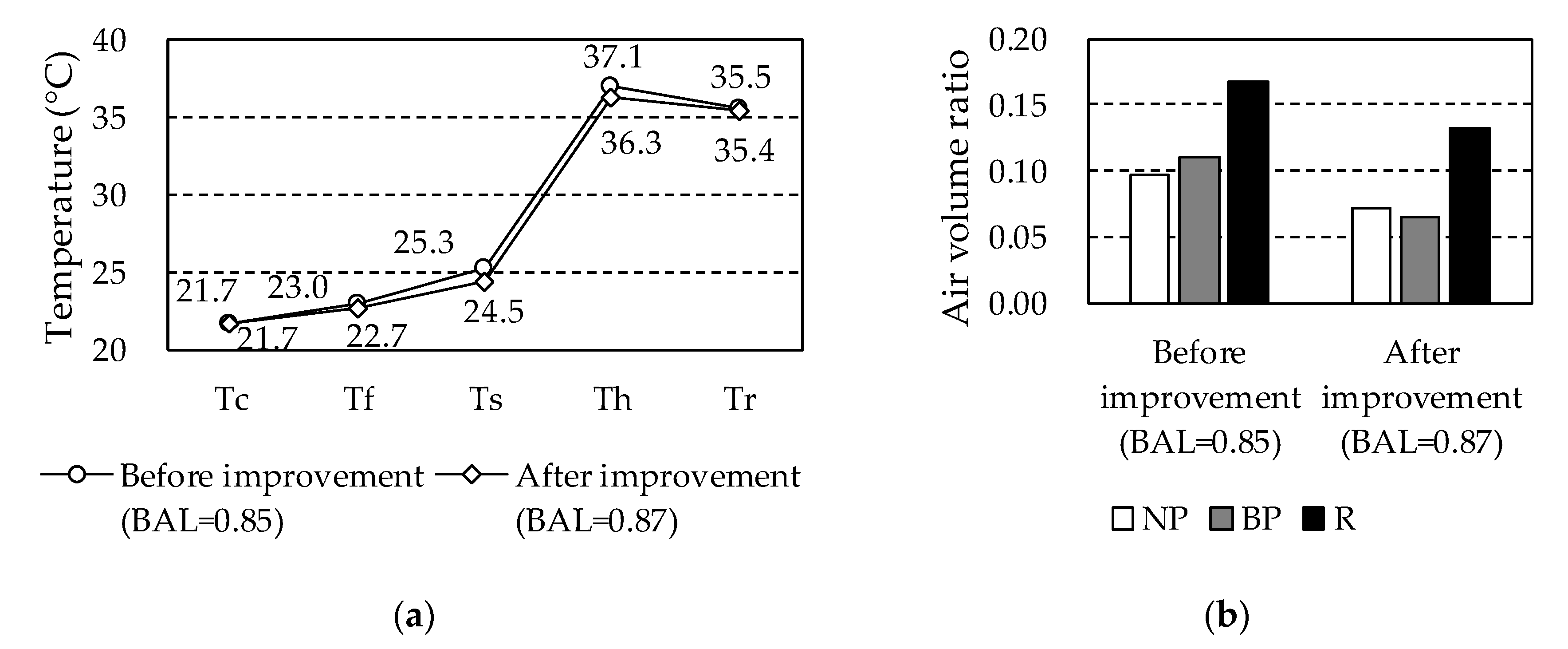 Energies 13 04595 g008