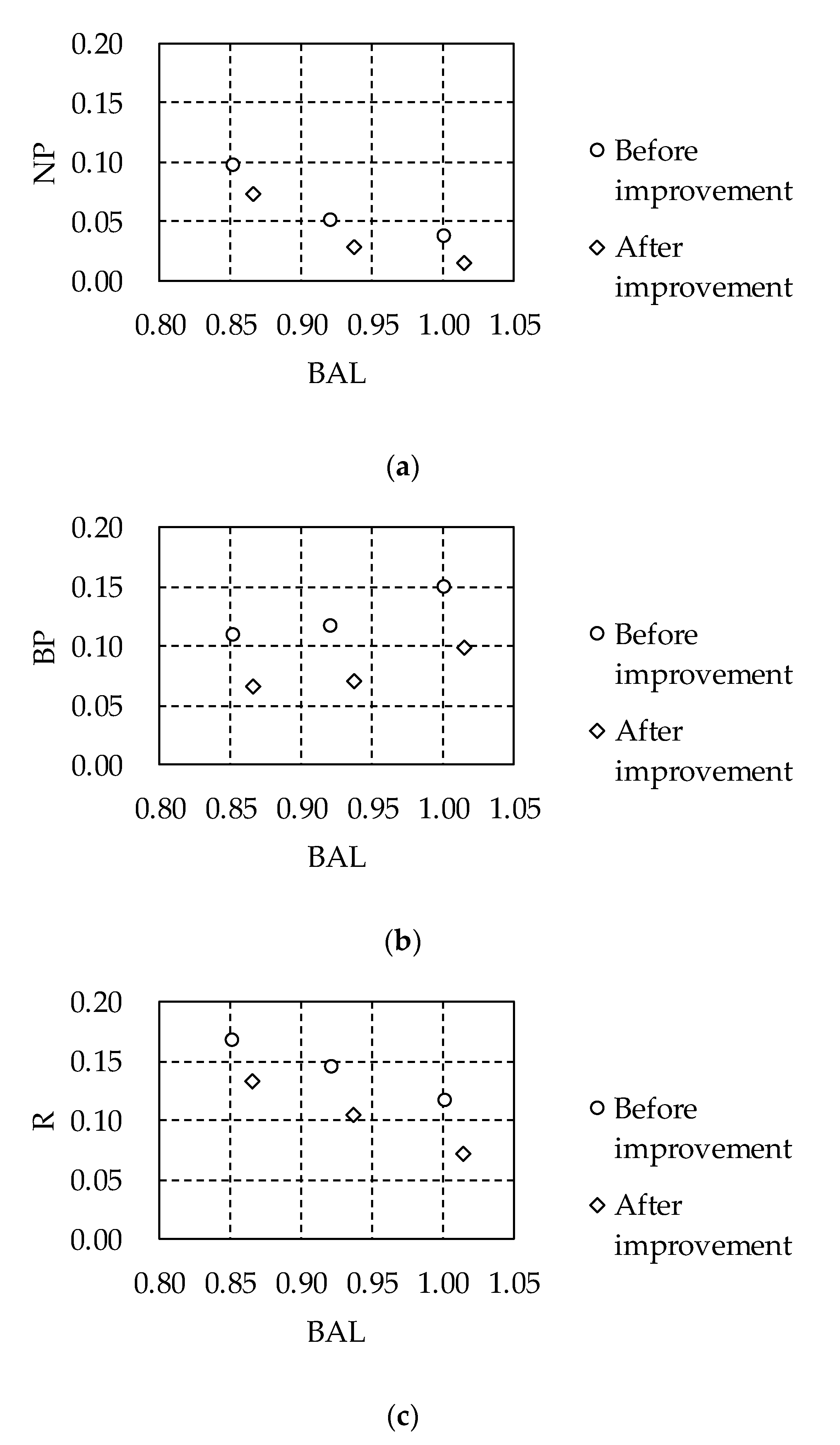Energies 13 04595 g011
