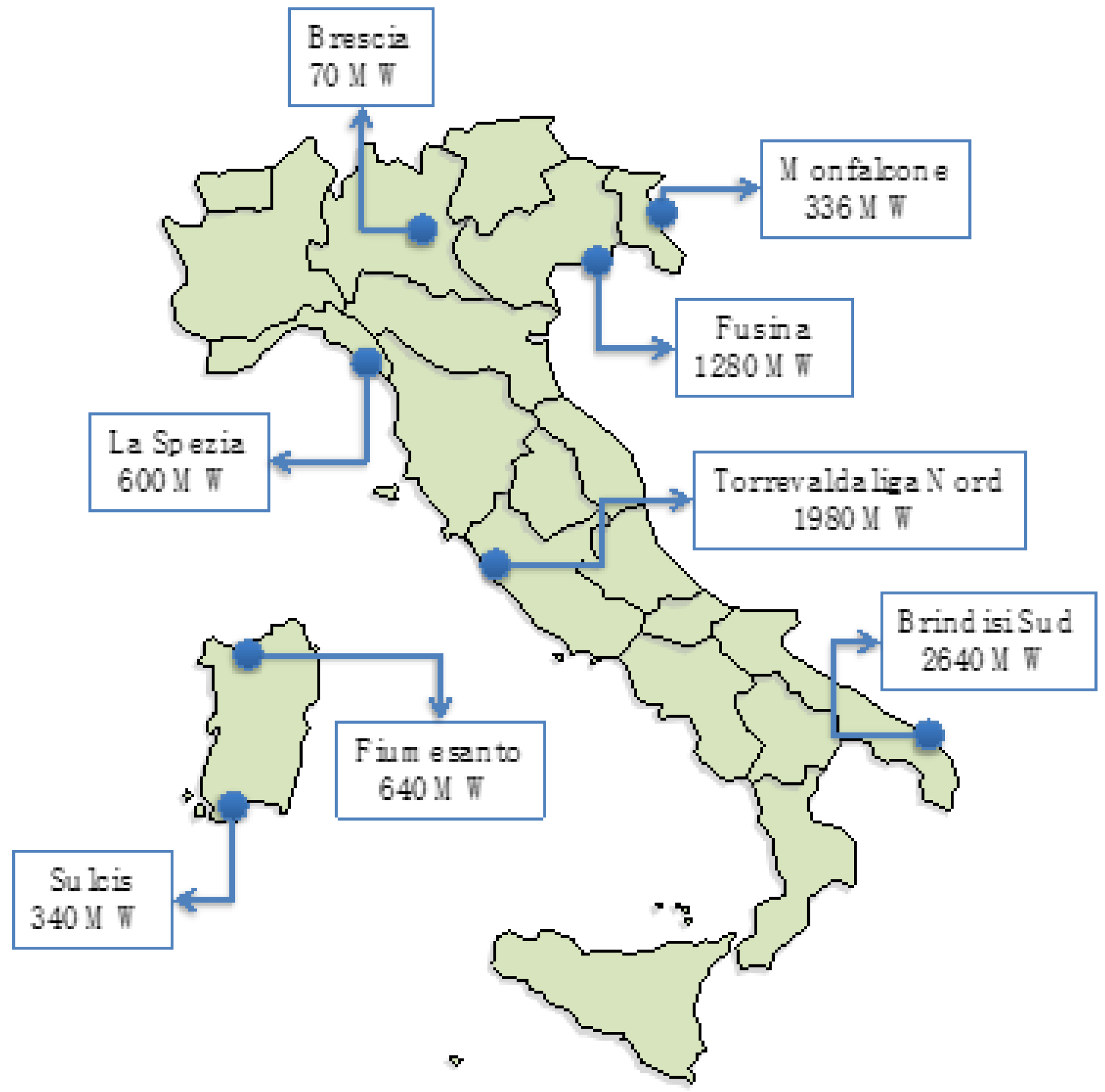 Energies 13 04596 g004