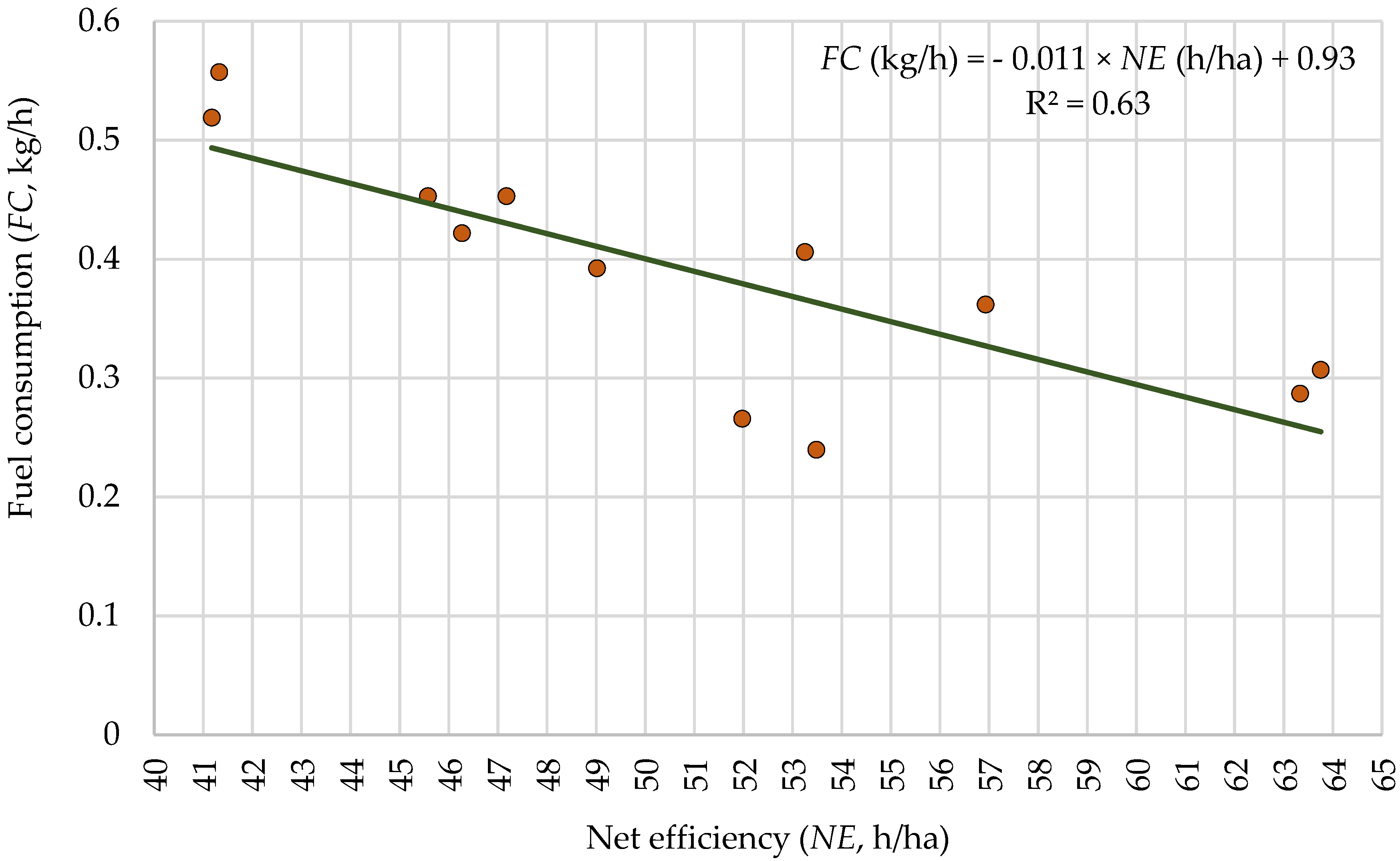 Energies 13 04597 g003