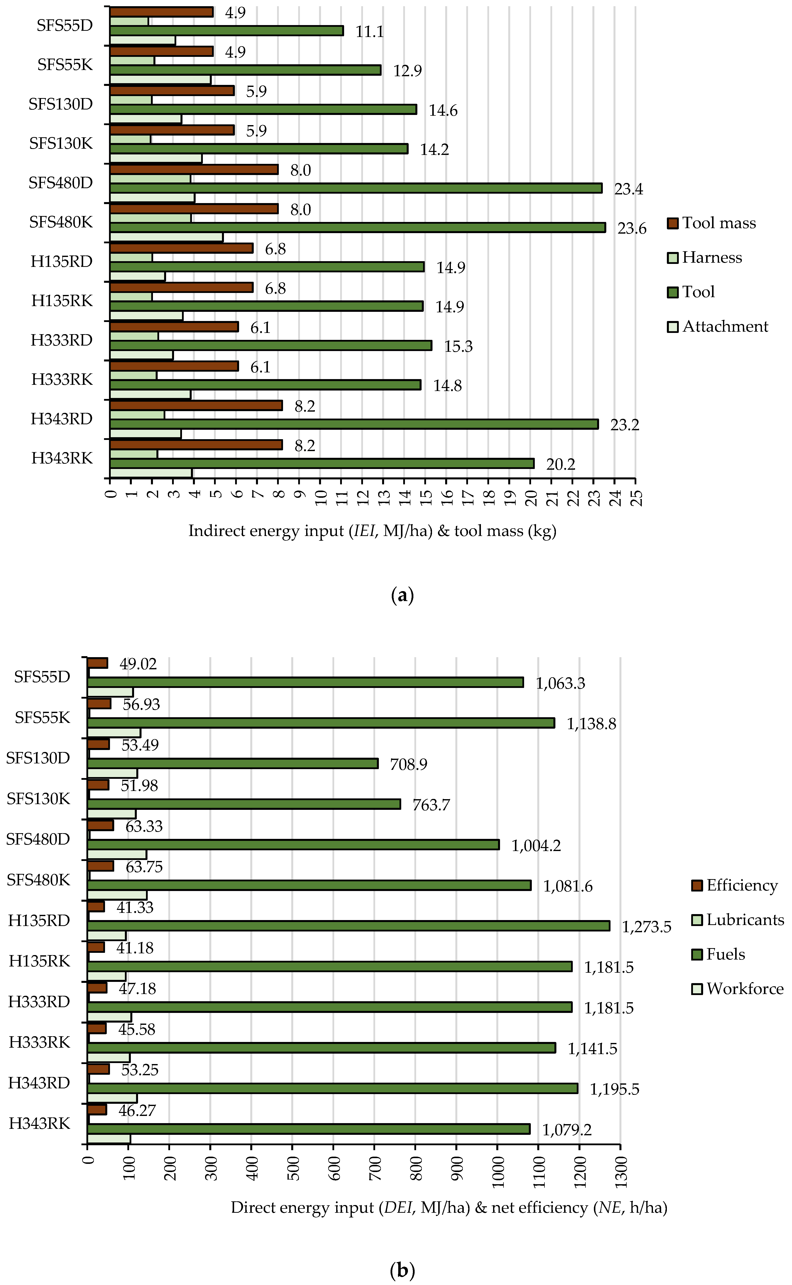 Energies 13 04597 g004