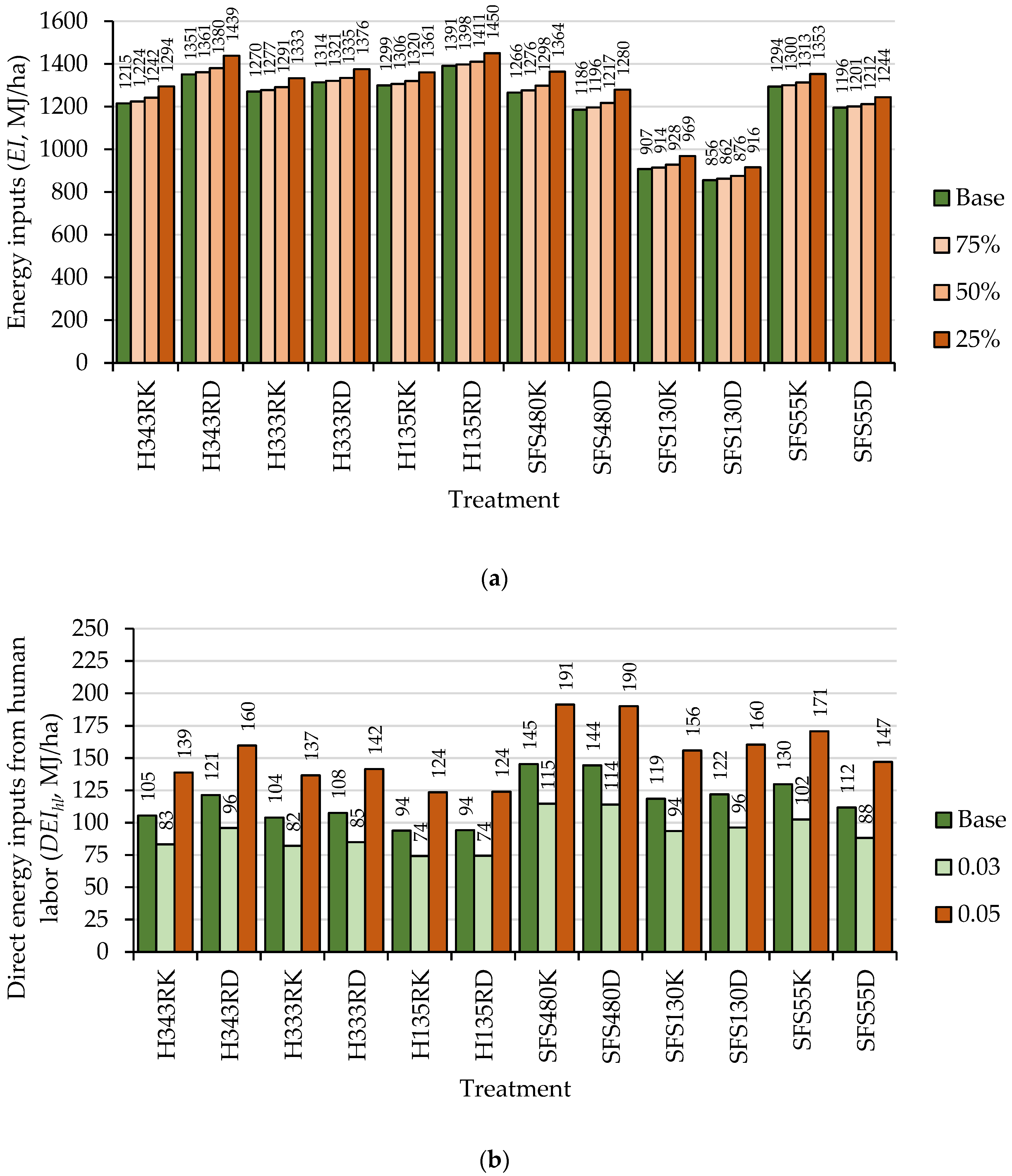 Energies 13 04597 g005