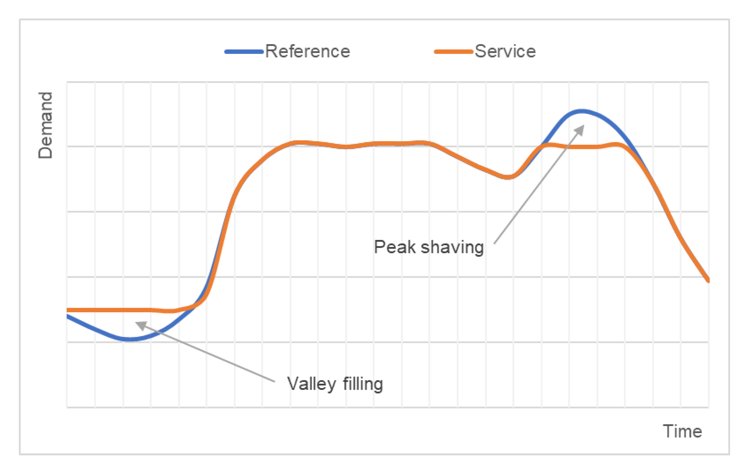 Energies 13 04598 g002 Energies 13 04598 g002