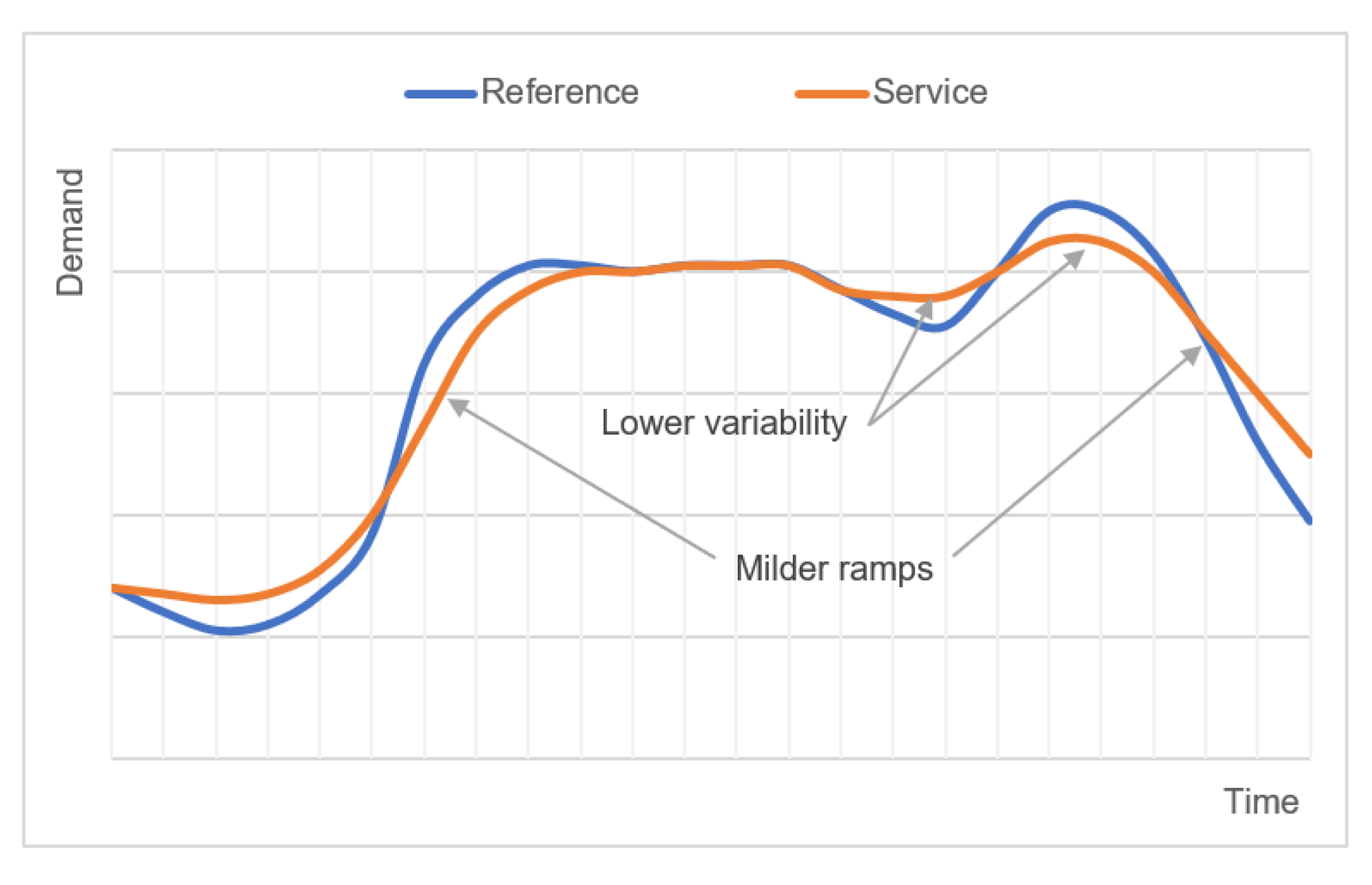 Energies 13 04598 g003 Energies 13 04598 g003